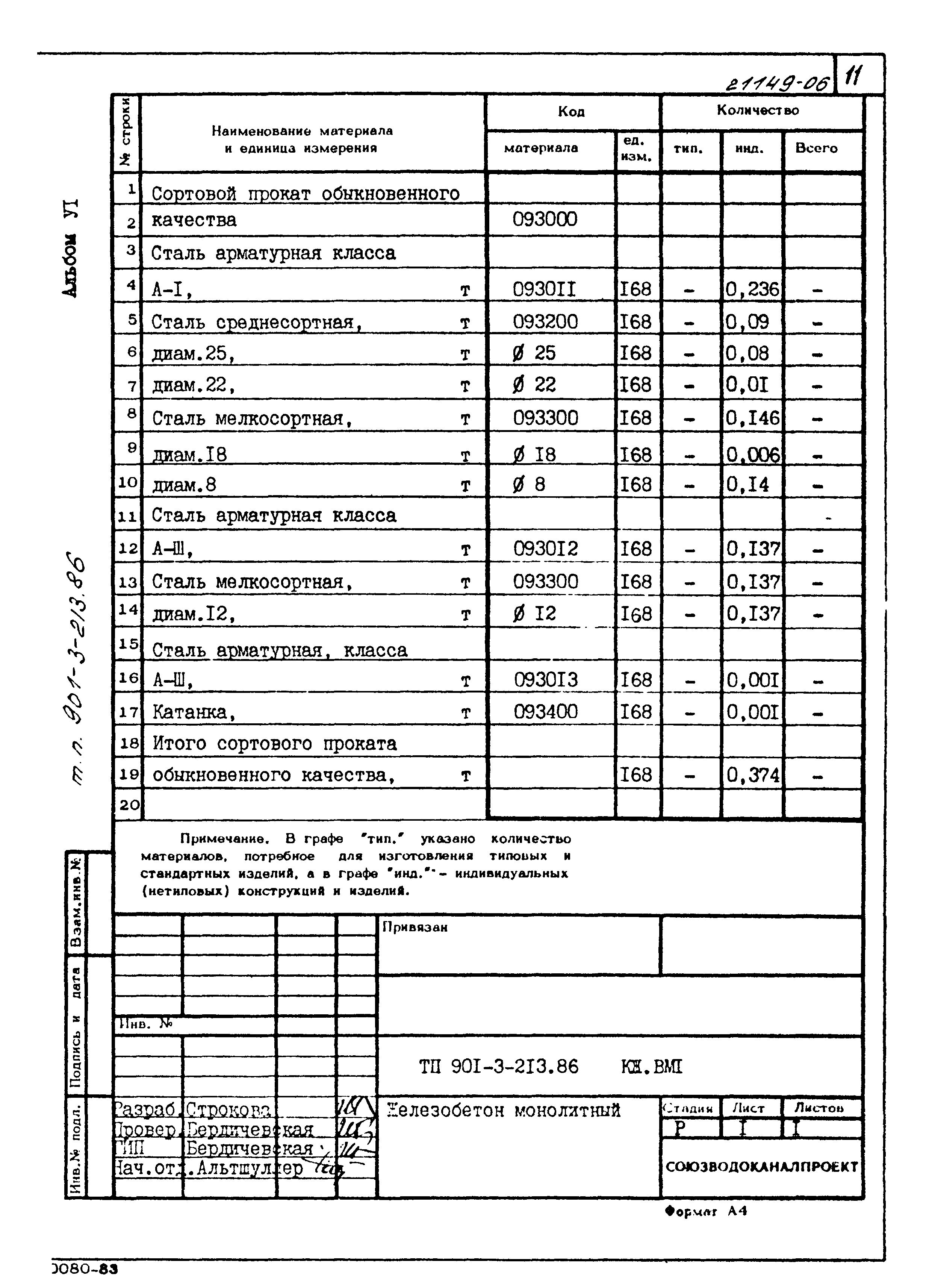 Типовой проект 901-3-213.86