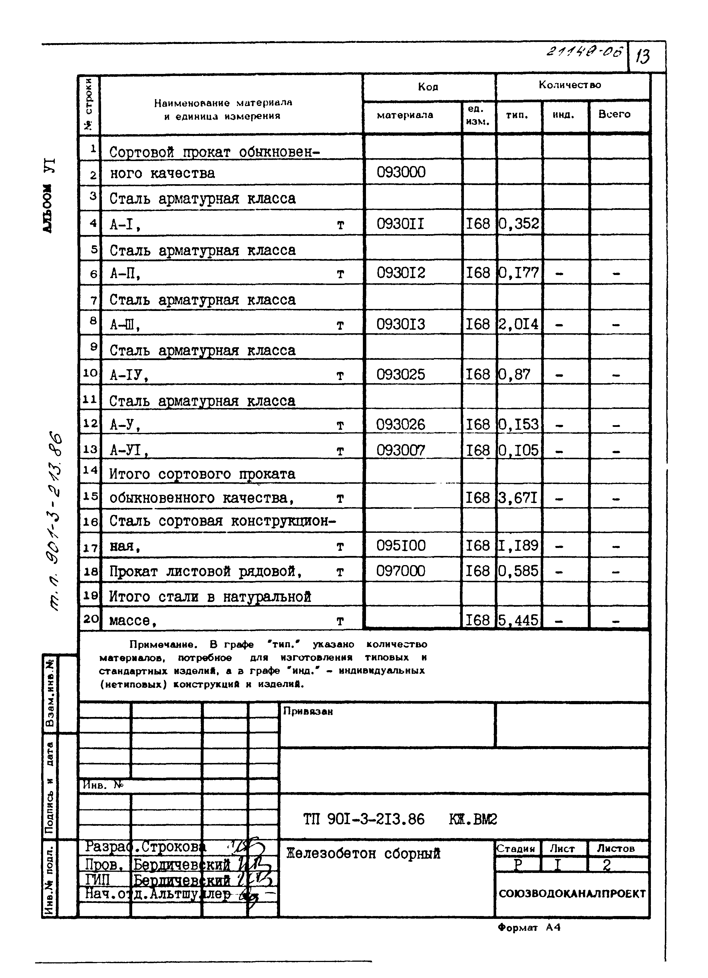 Типовой проект 901-3-213.86