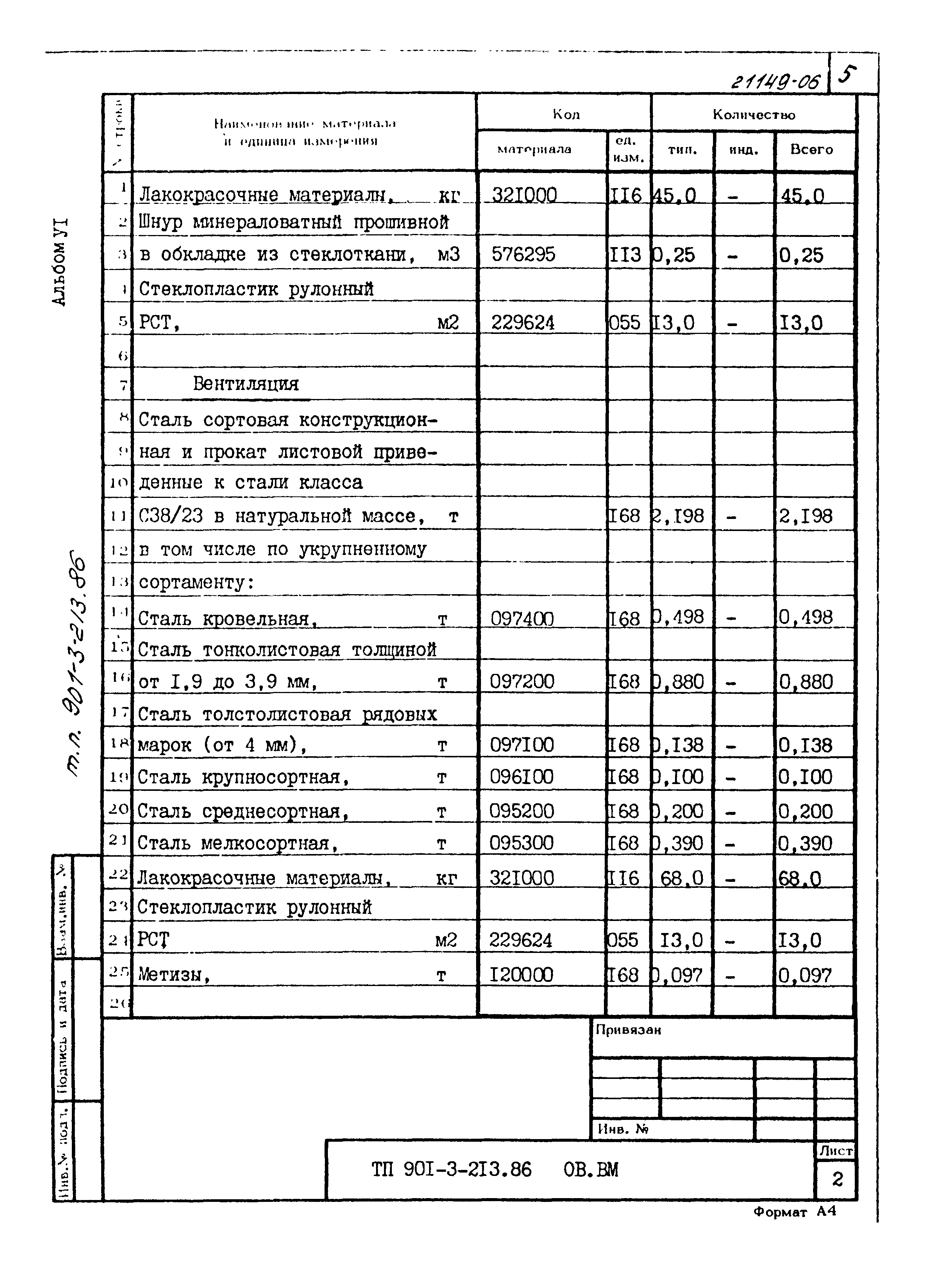 Типовой проект 901-3-213.86