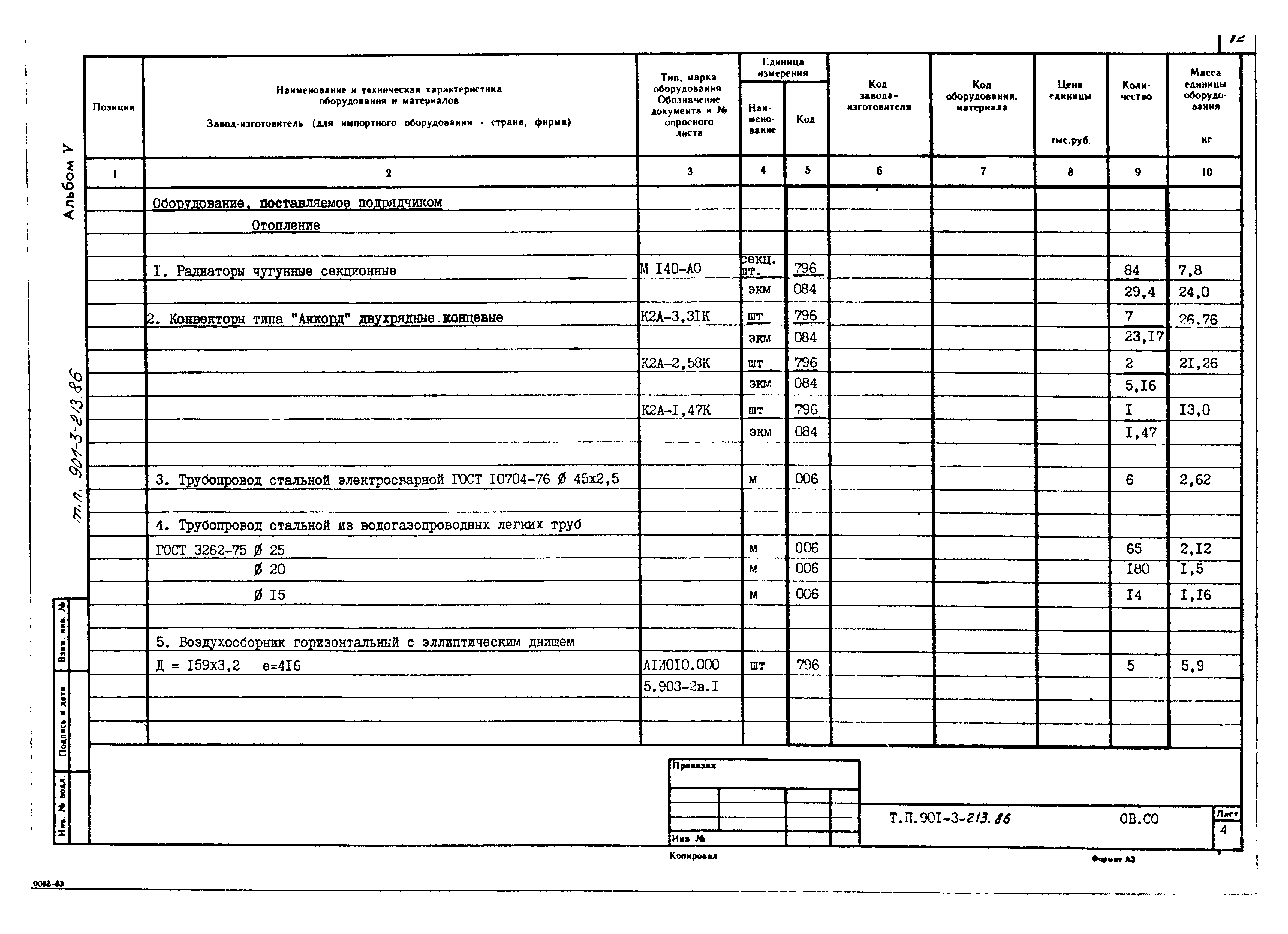 Типовой проект 901-3-213.86