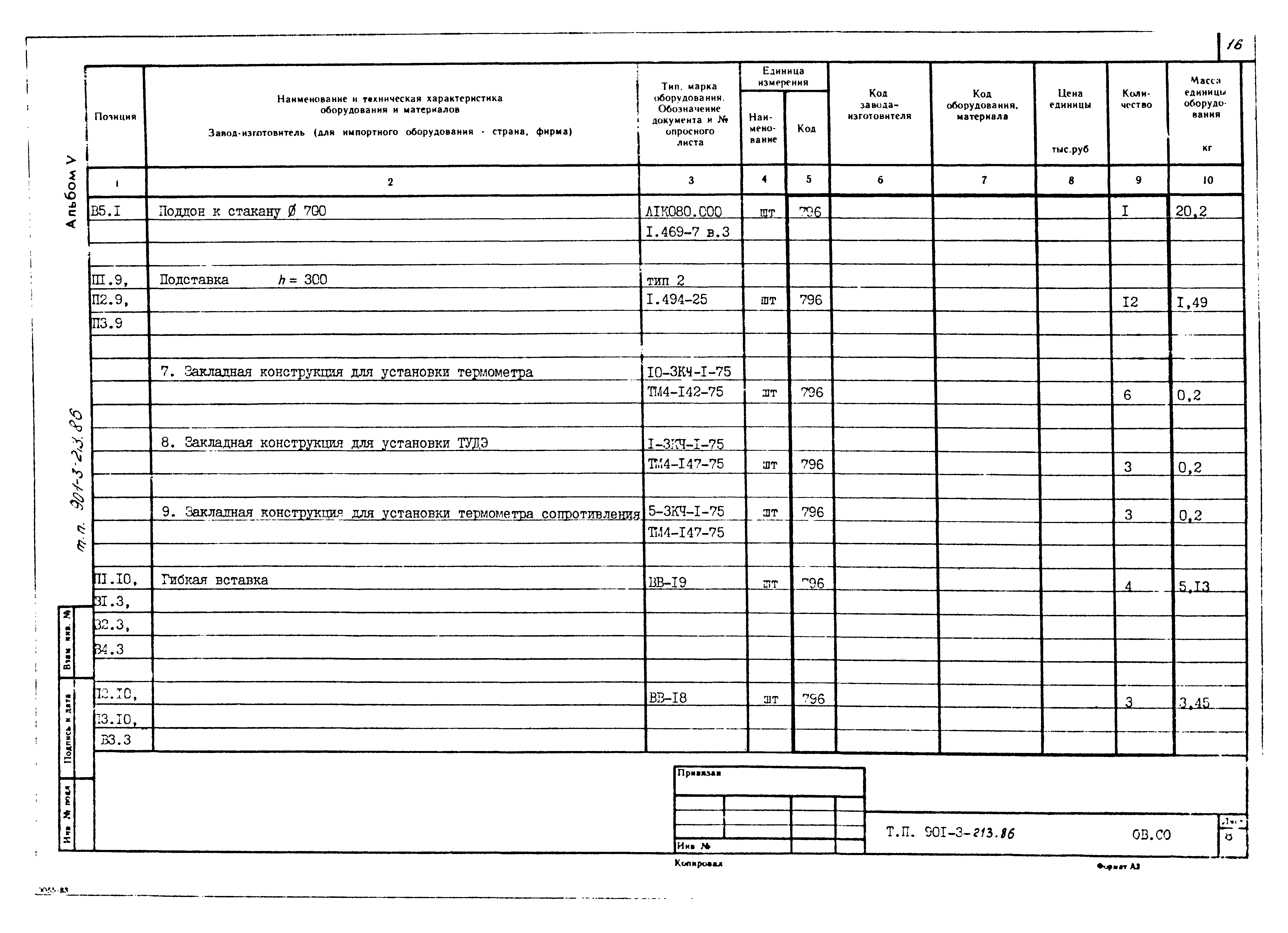 Типовой проект 901-3-213.86