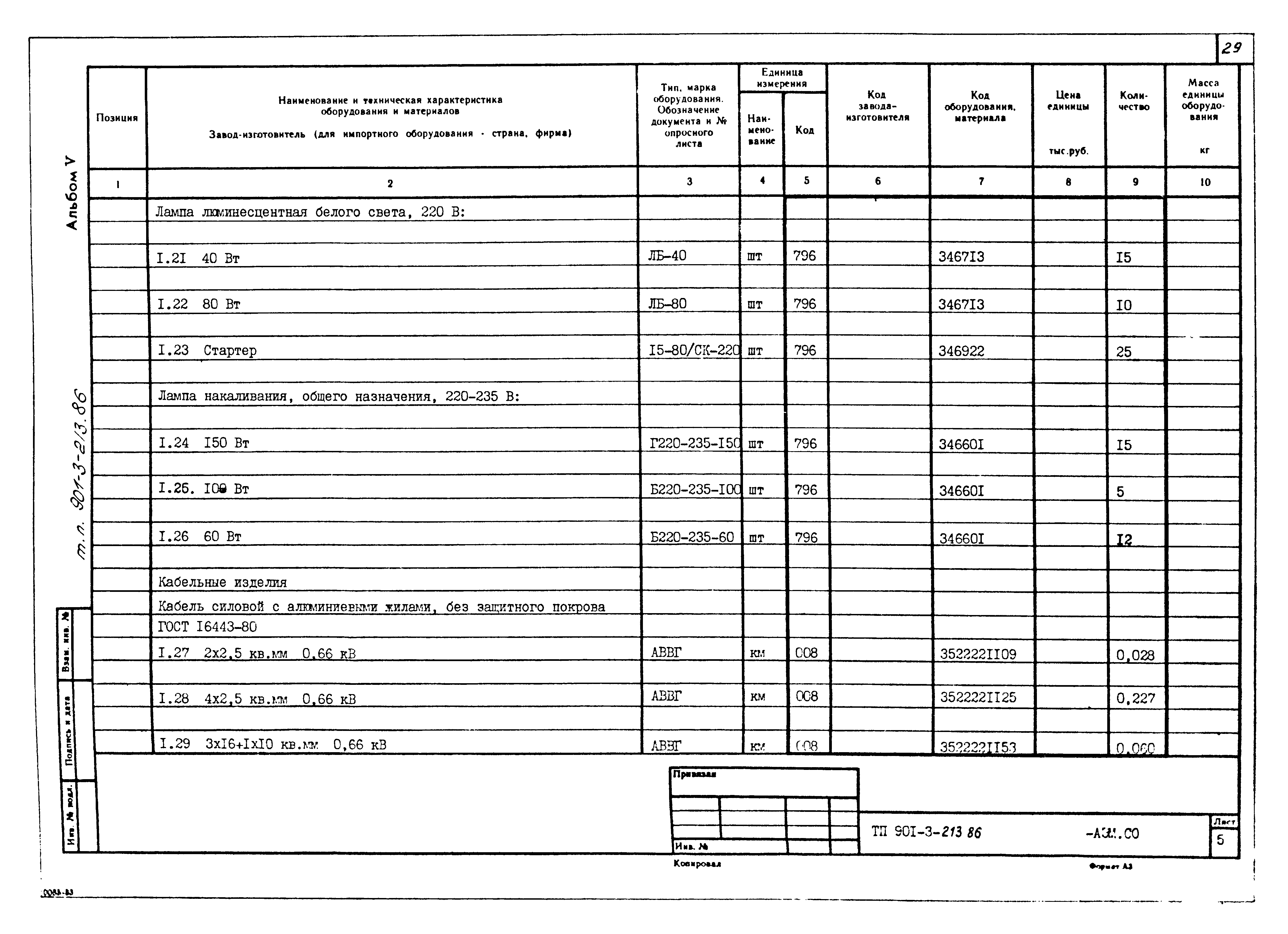 Типовой проект 901-3-213.86