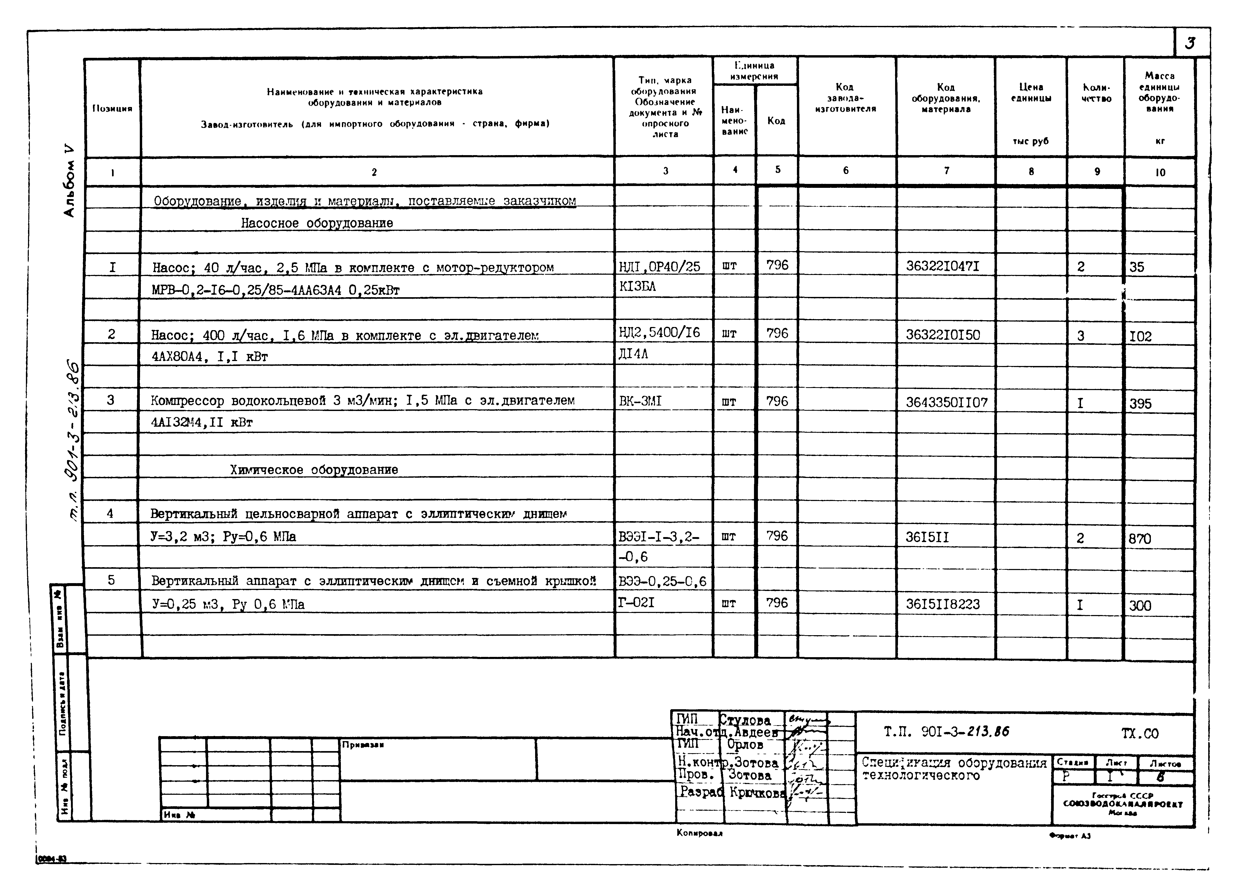 Типовой проект 901-3-213.86