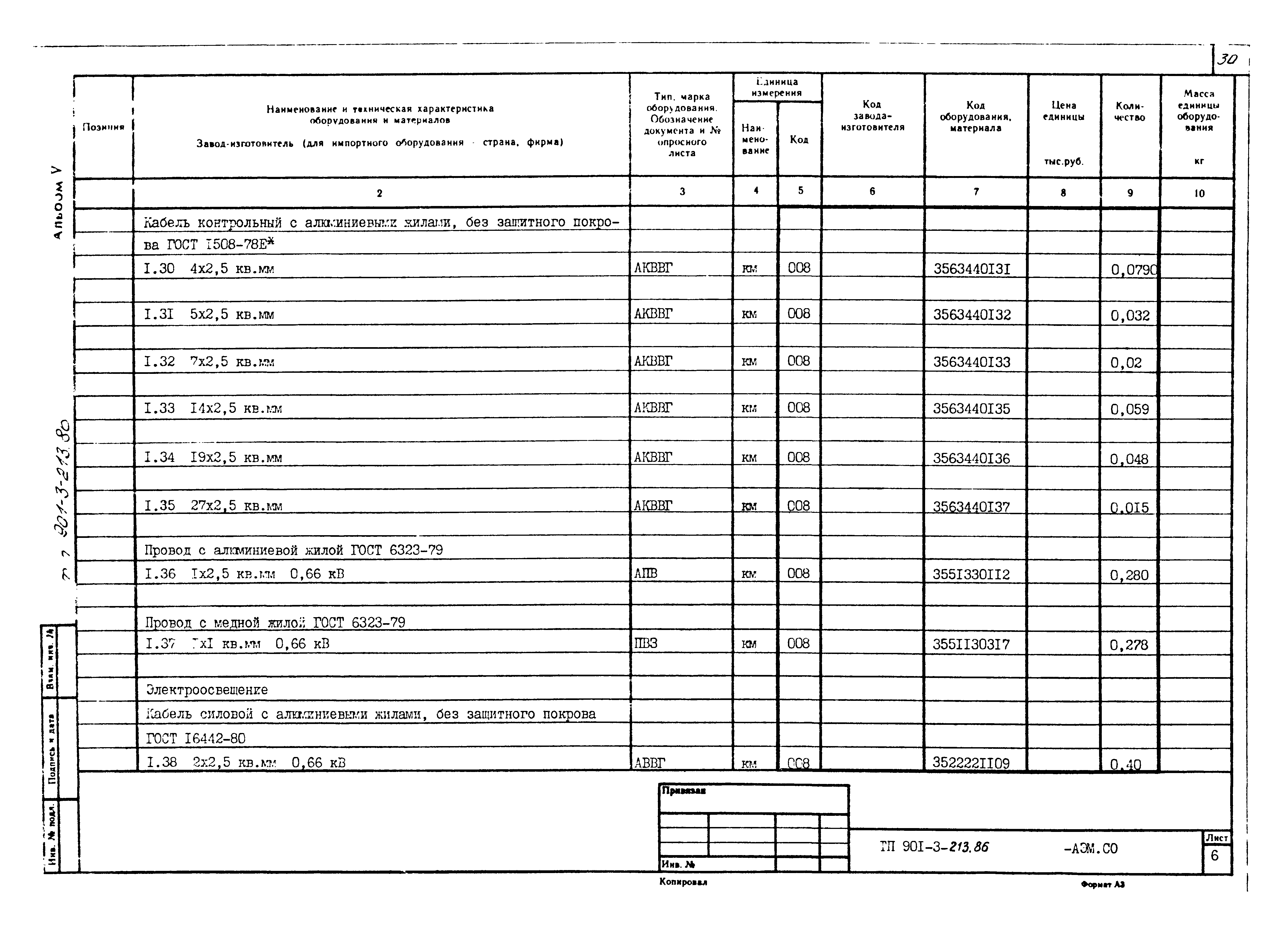 Типовой проект 901-3-213.86