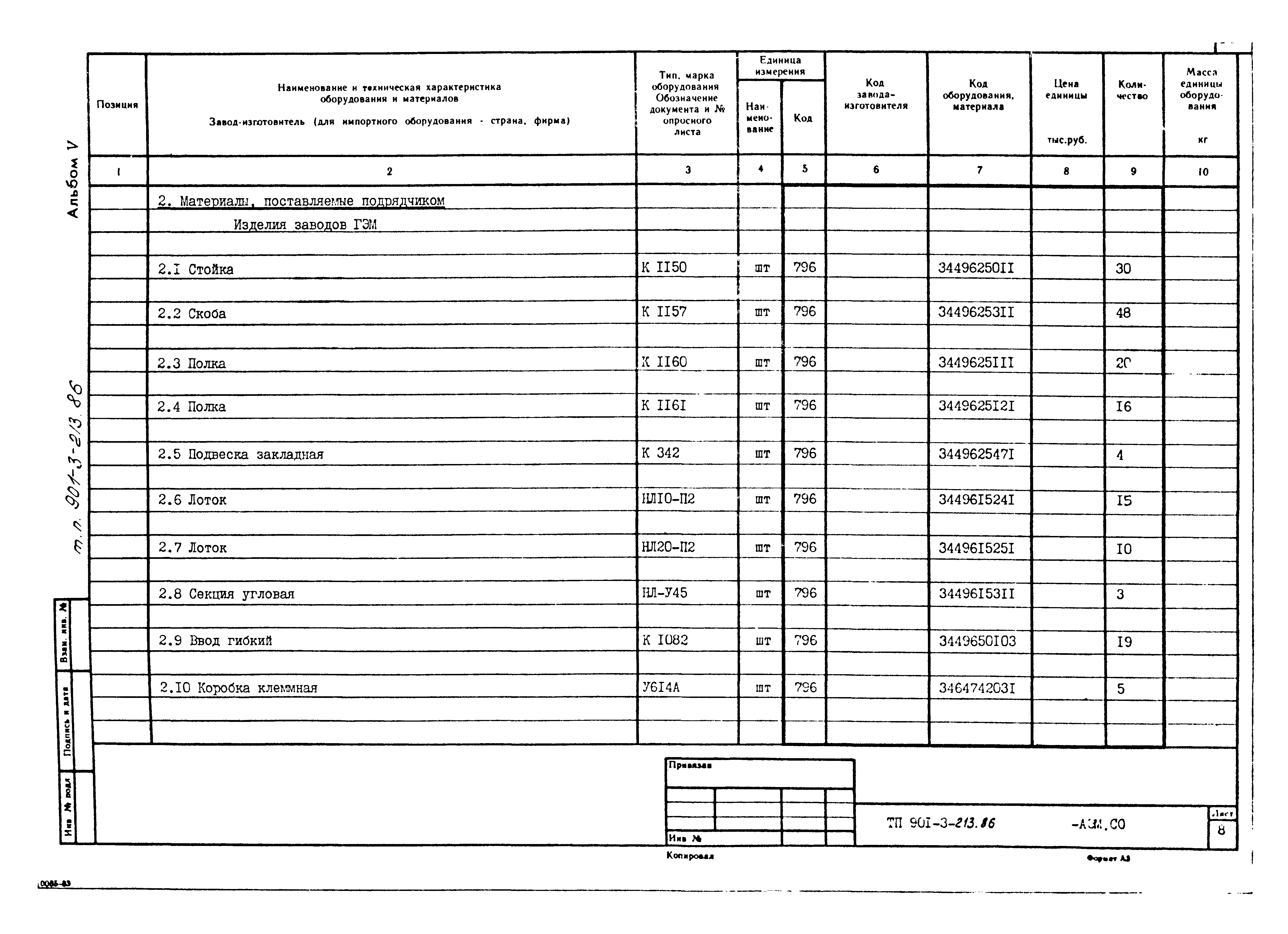 Типовой проект 901-3-213.86