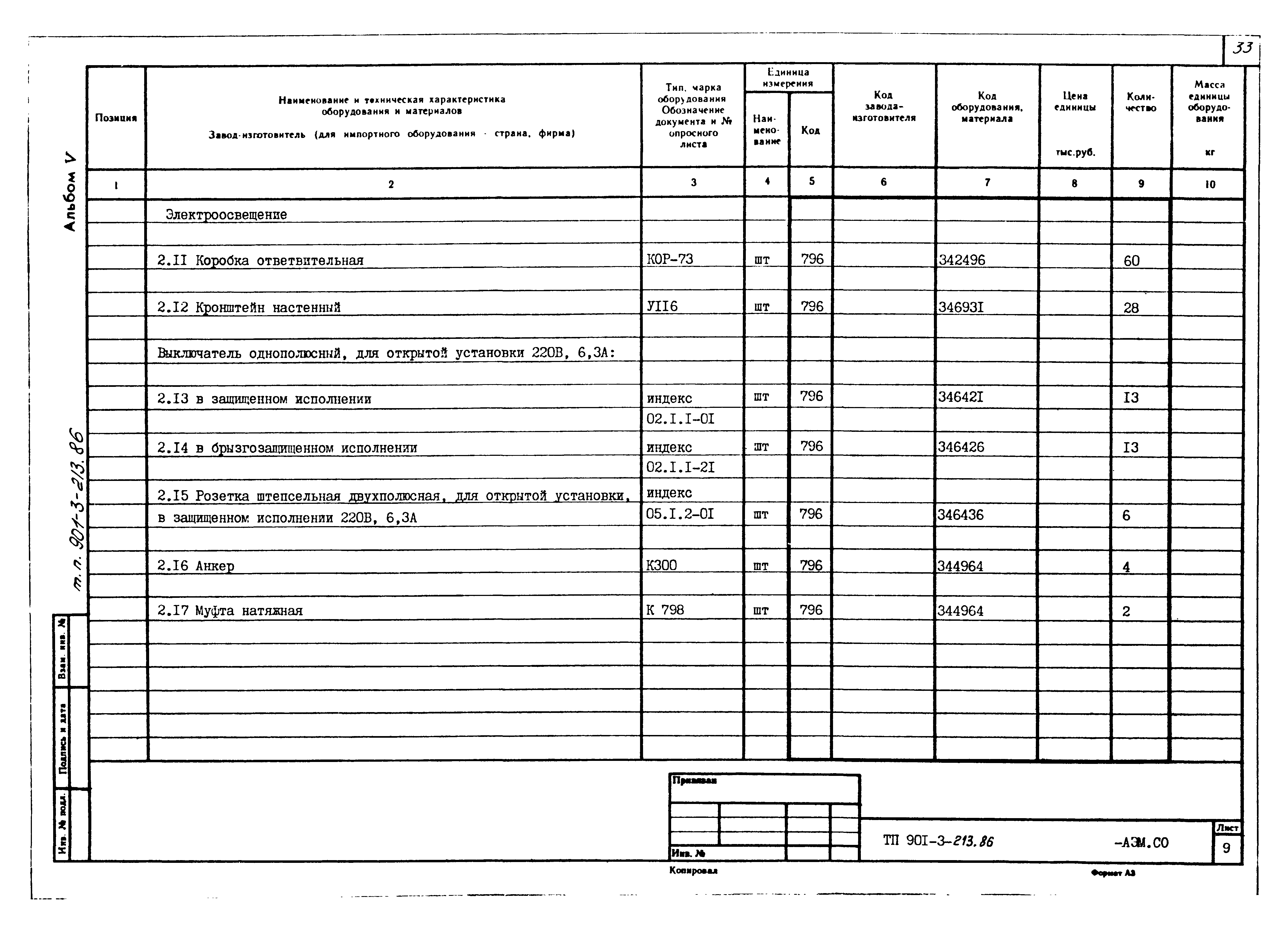 Типовой проект 901-3-213.86