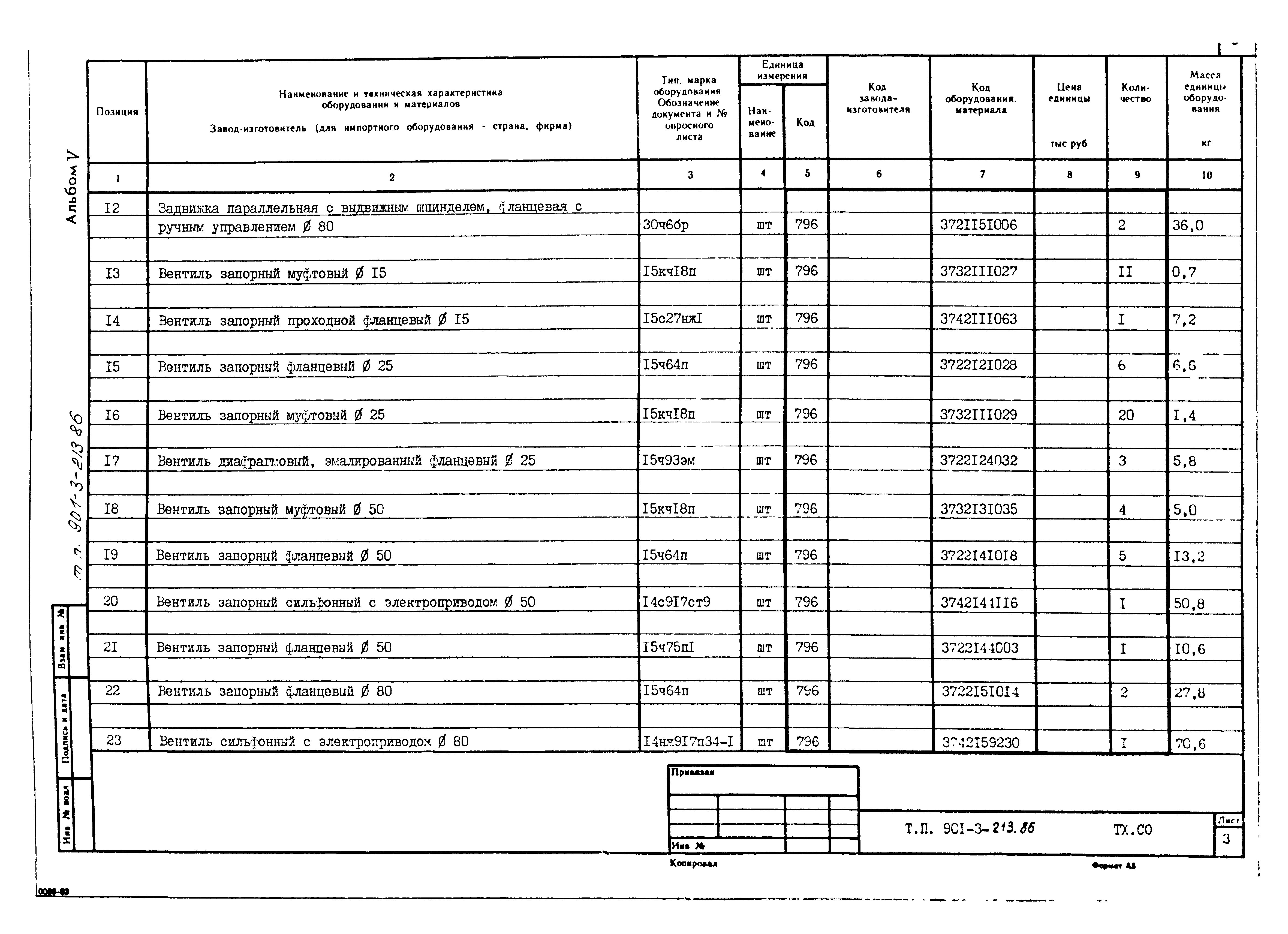 Типовой проект 901-3-213.86