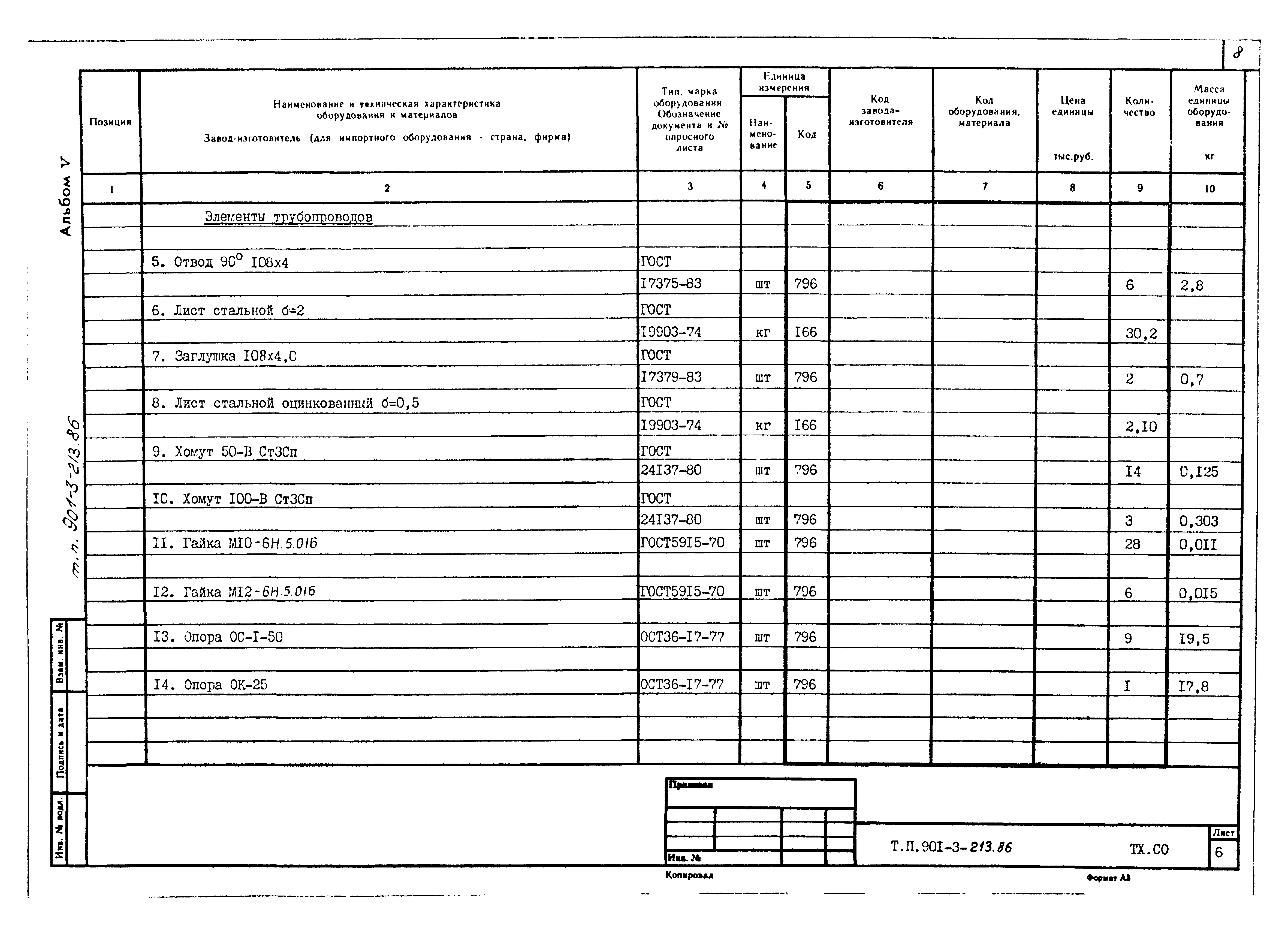 Типовой проект 901-3-213.86