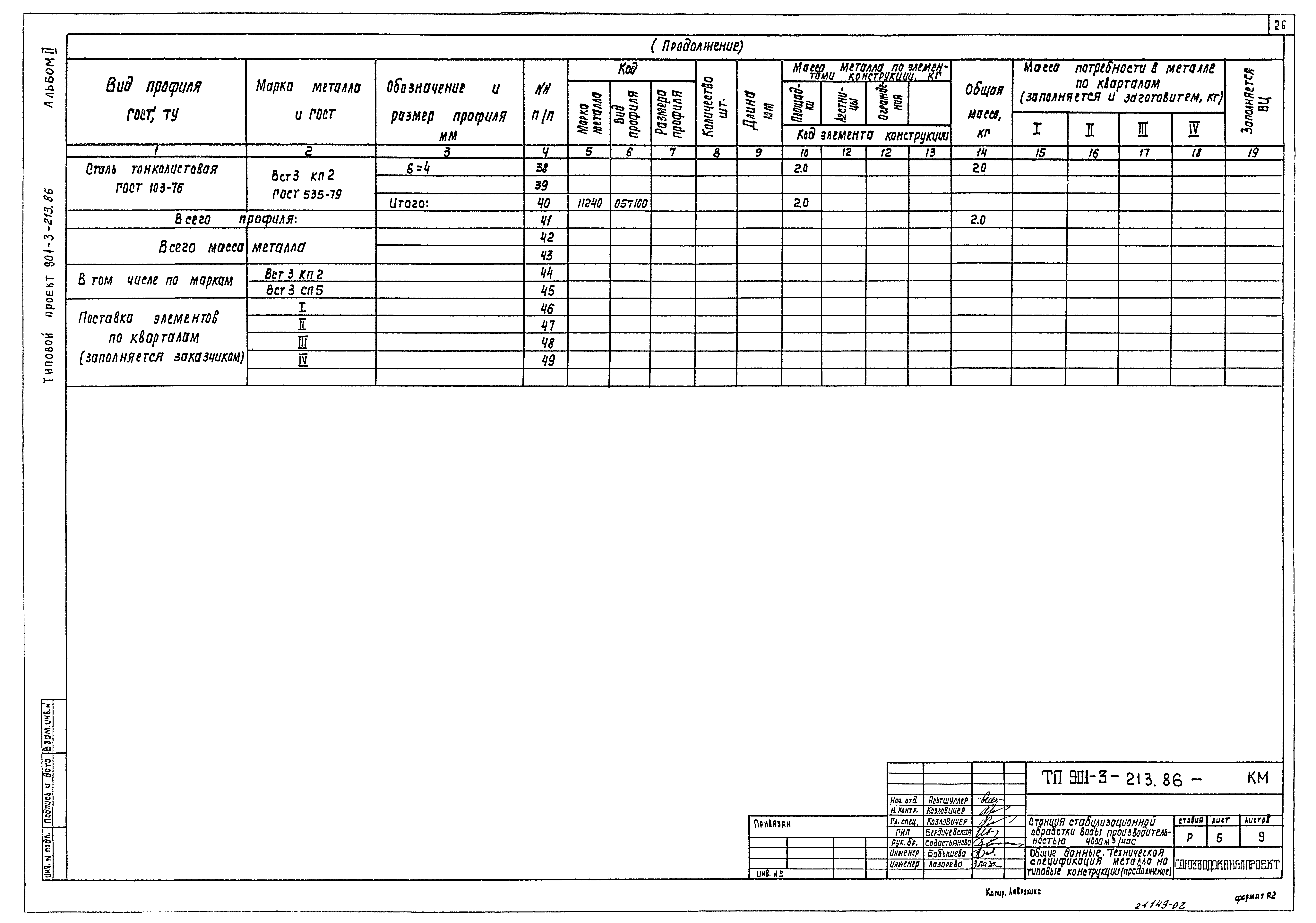 Типовой проект 901-3-213.86