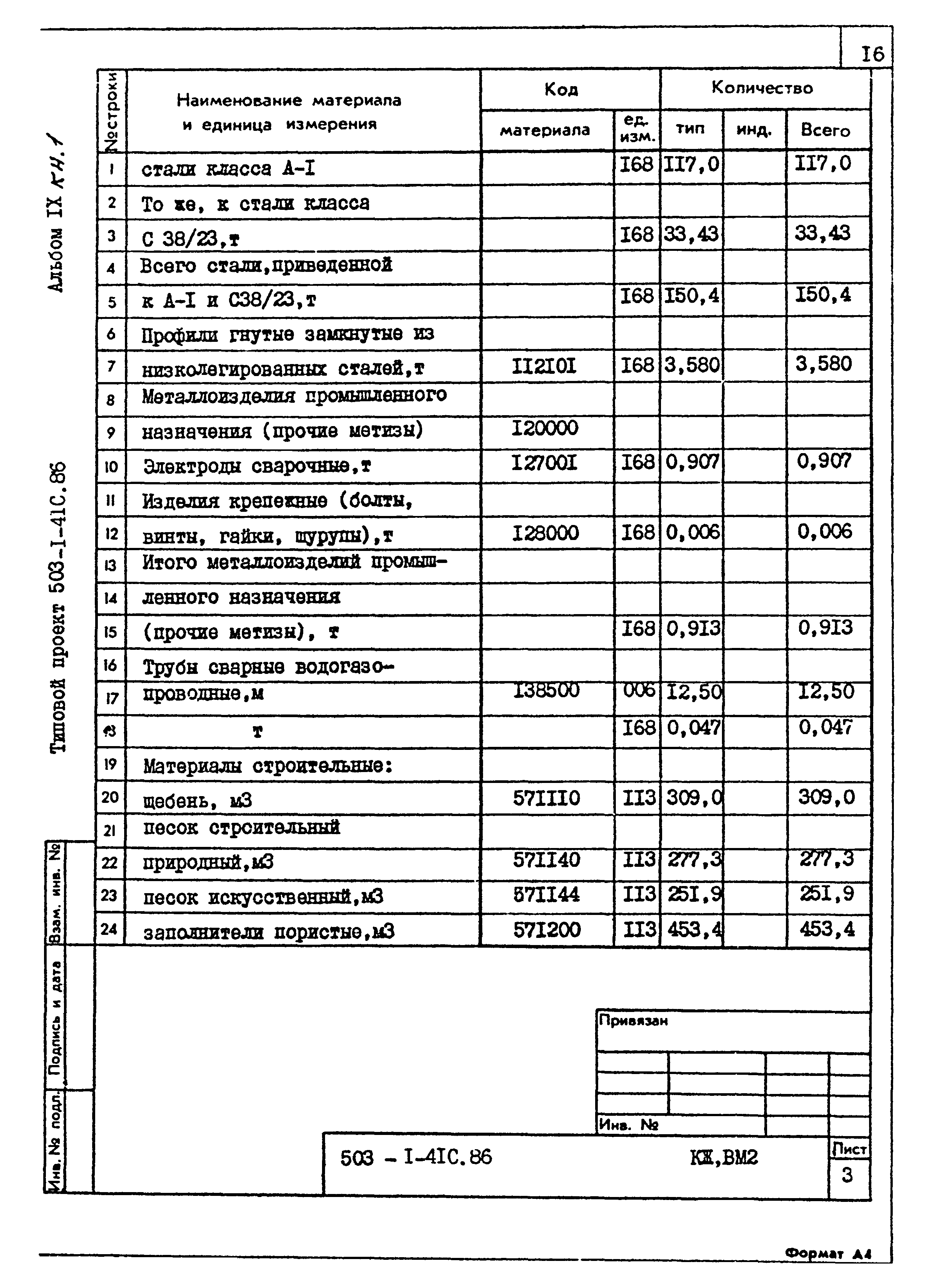 Типовой проект 503-1-41с.86