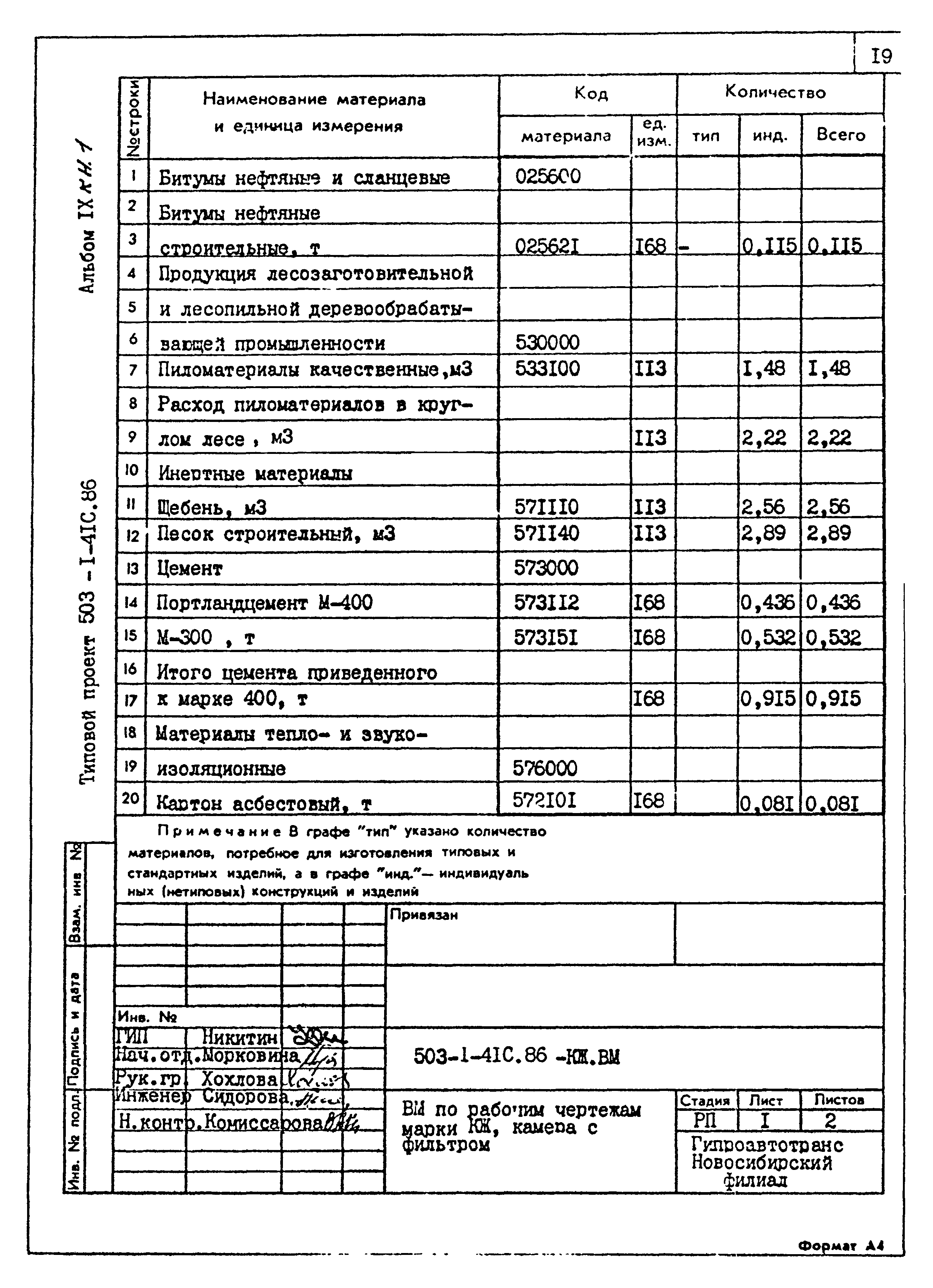 Типовой проект 503-1-41с.86