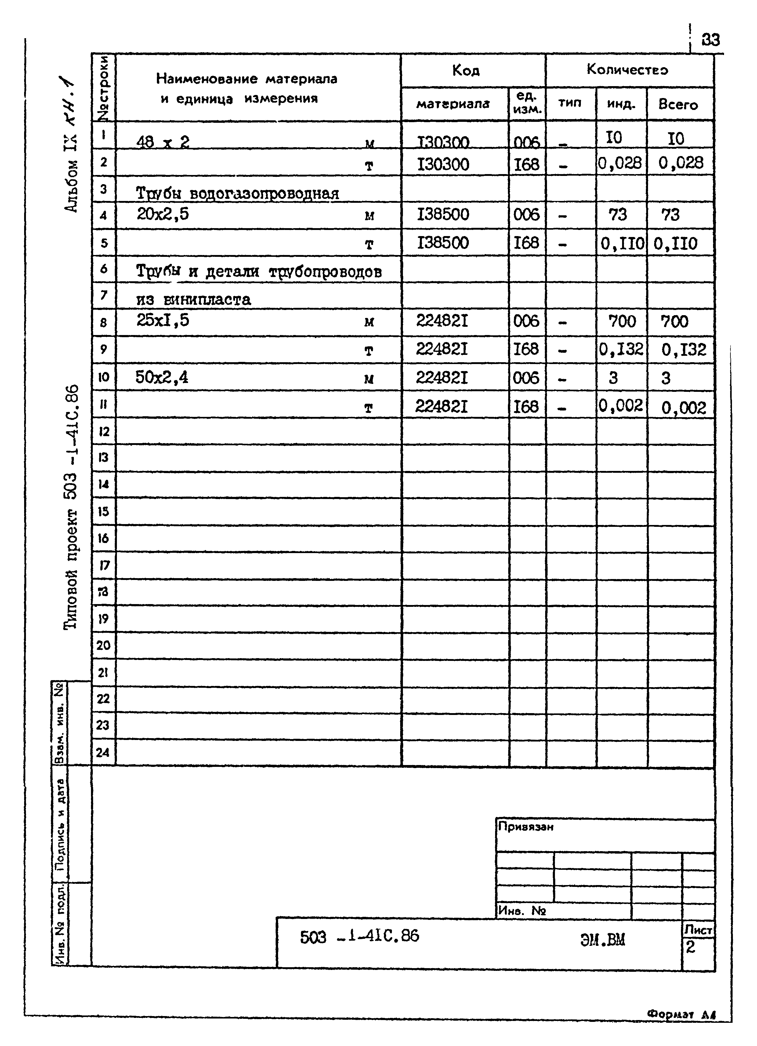 Типовой проект 503-1-41с.86