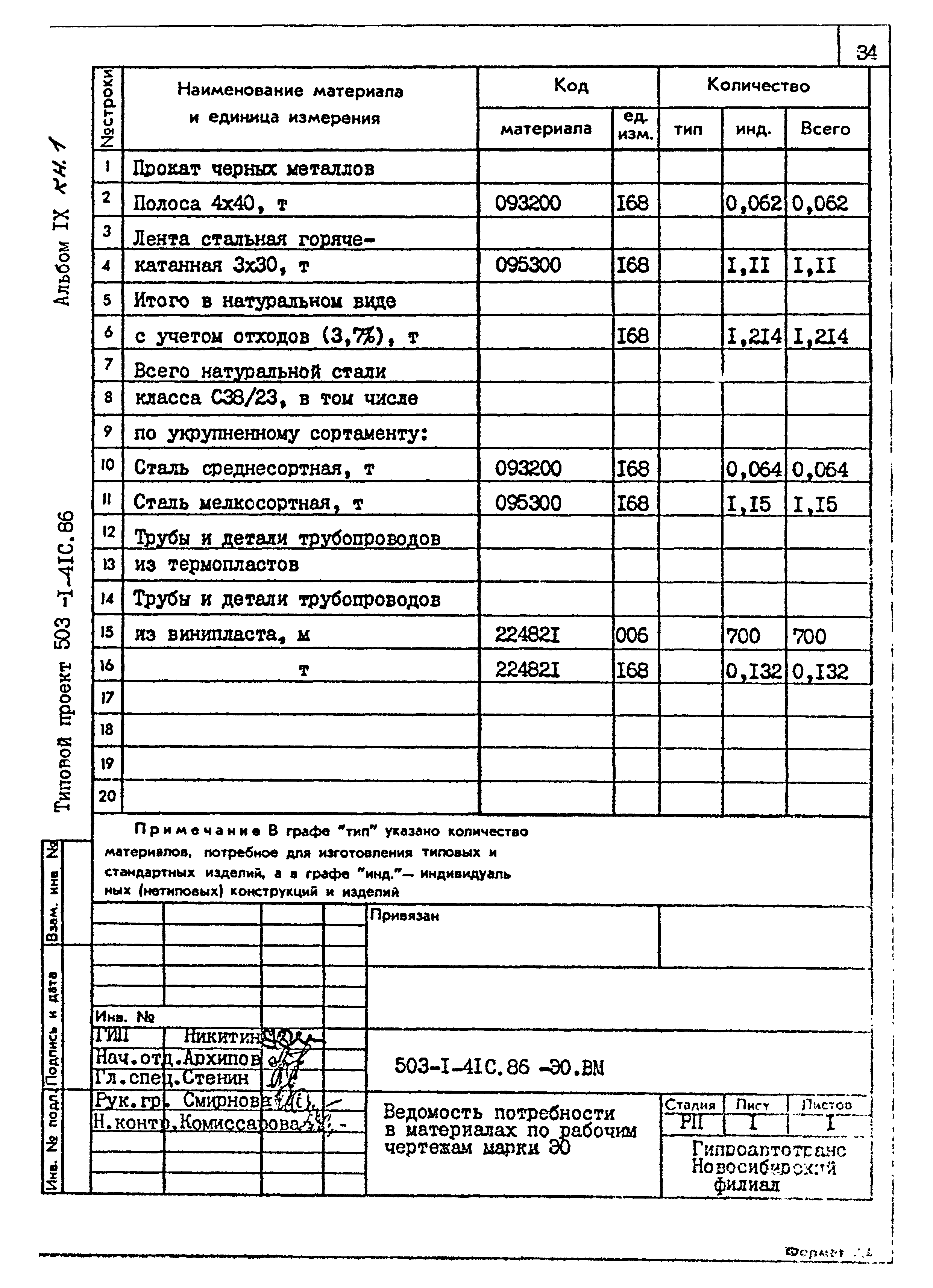 Типовой проект 503-1-41с.86