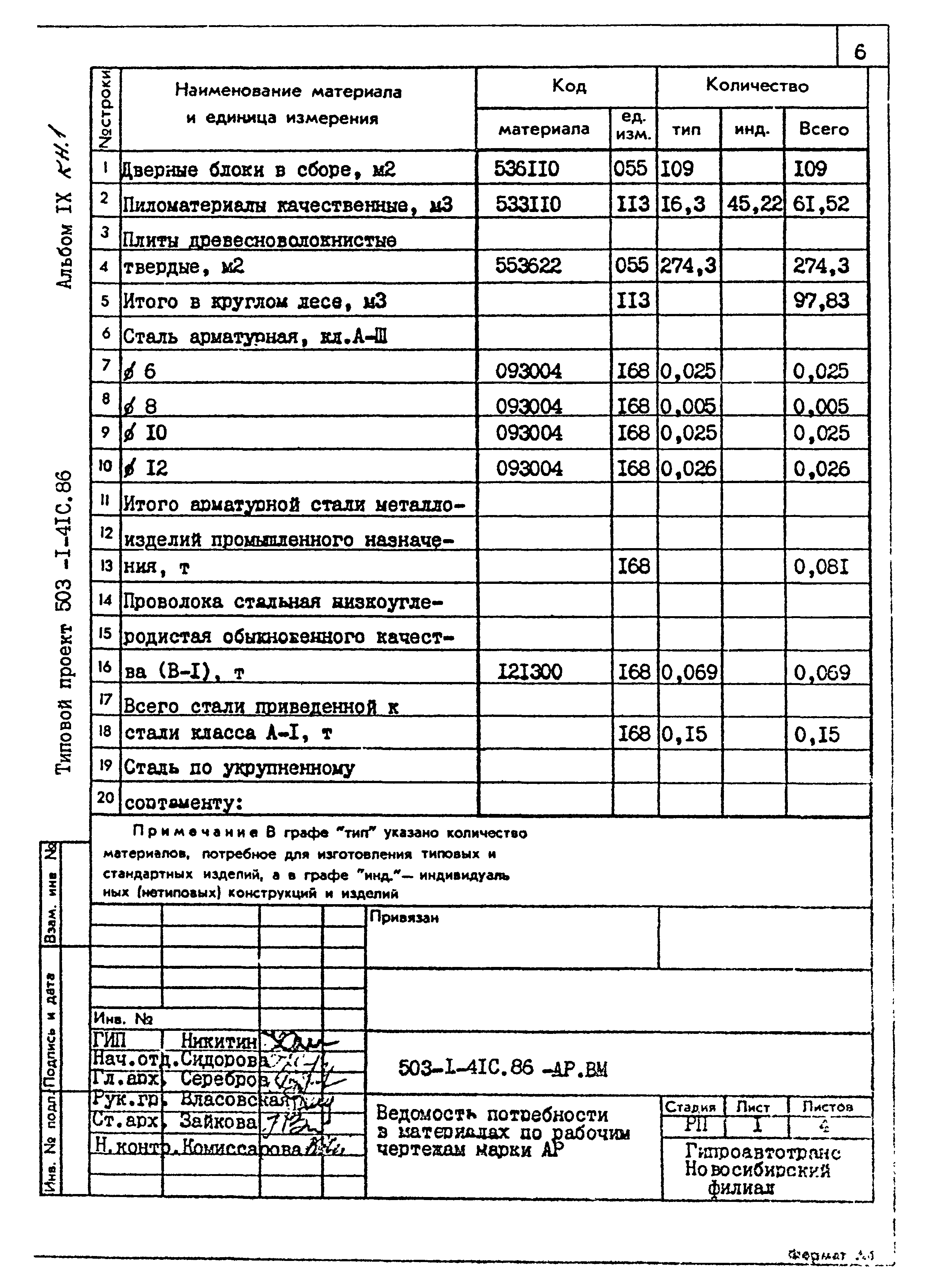 Типовой проект 503-1-41с.86