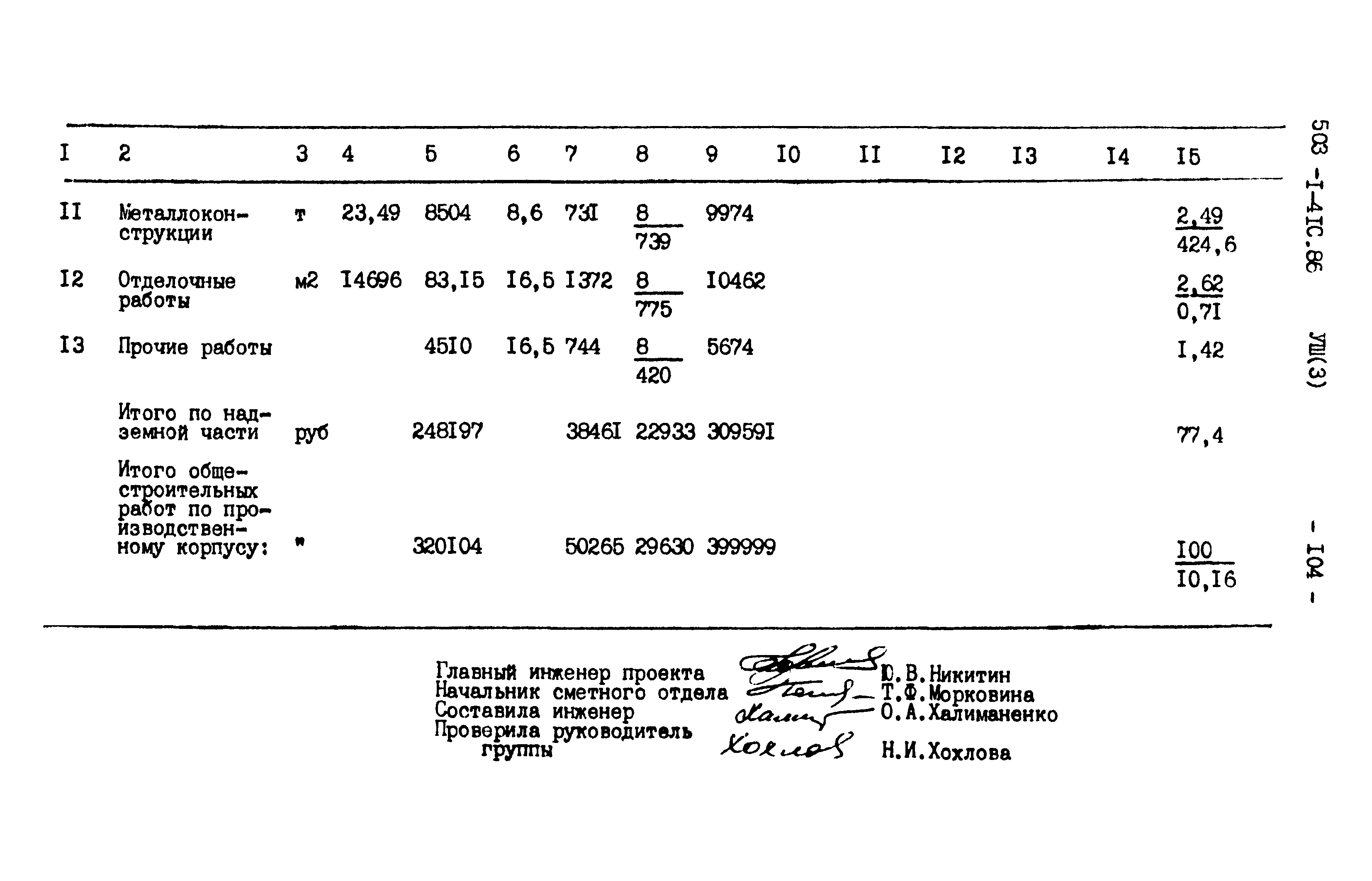 Типовой проект 503-1-41с.86