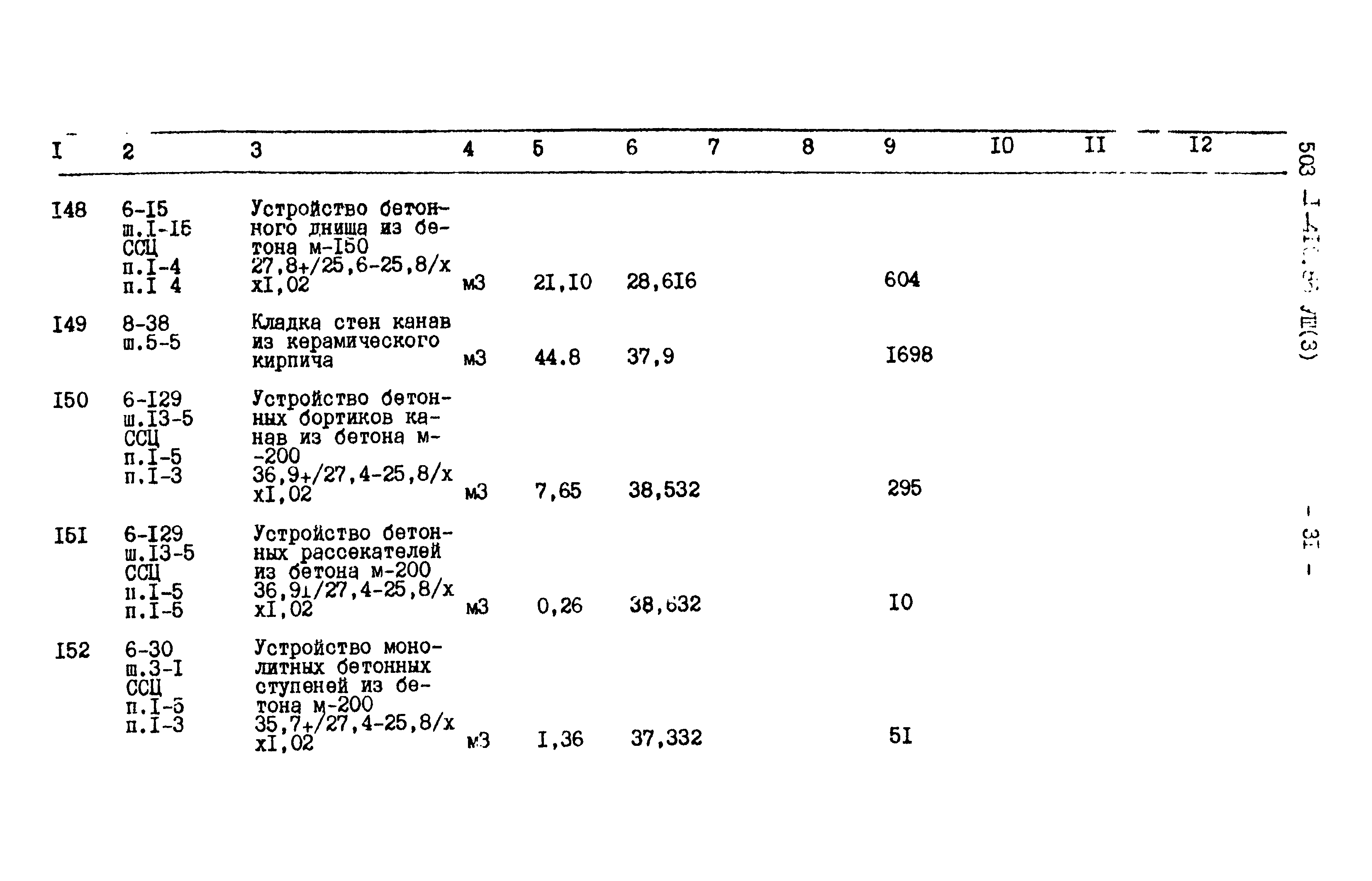 Типовой проект 503-1-41с.86