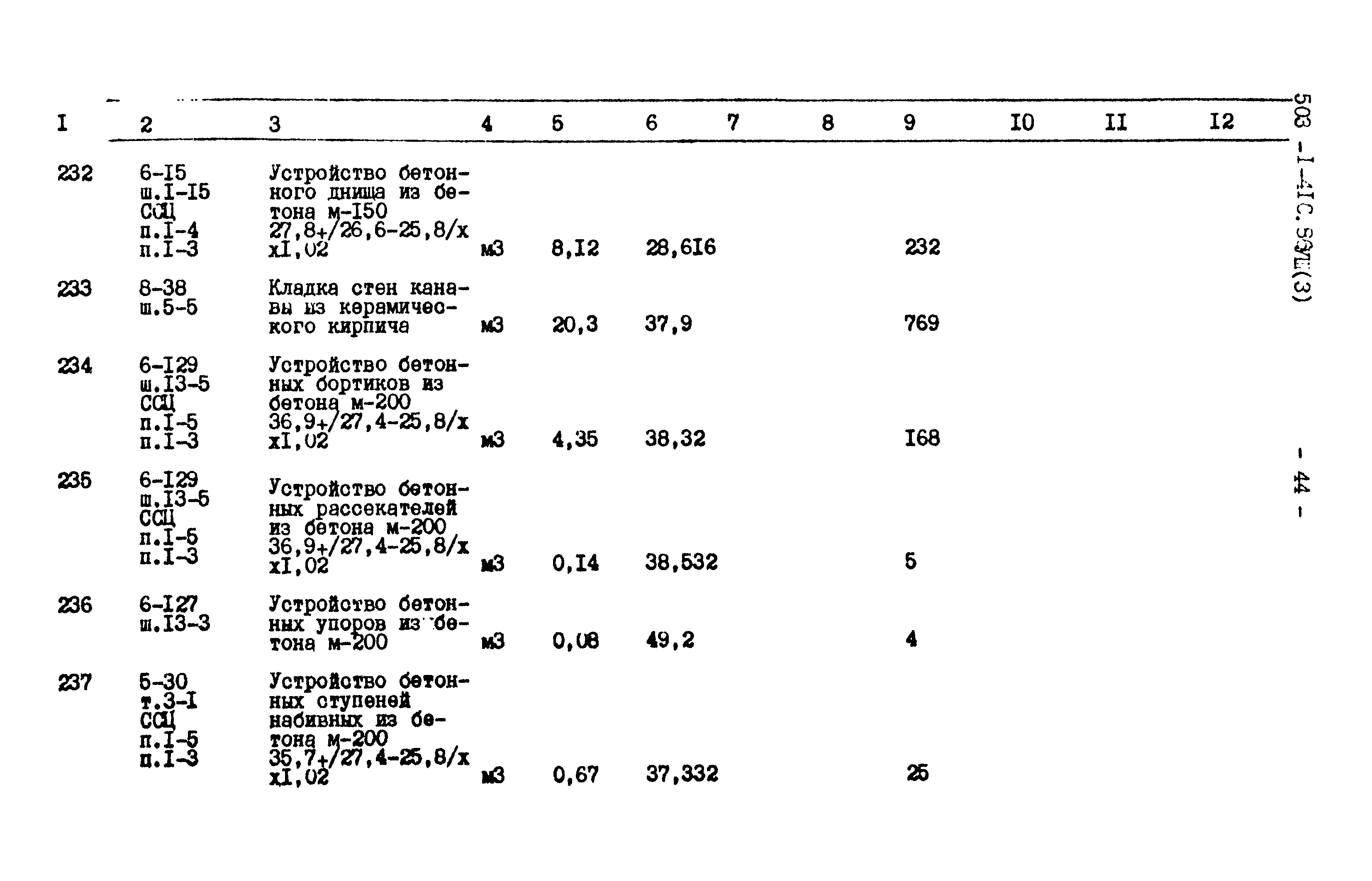 Типовой проект 503-1-41с.86