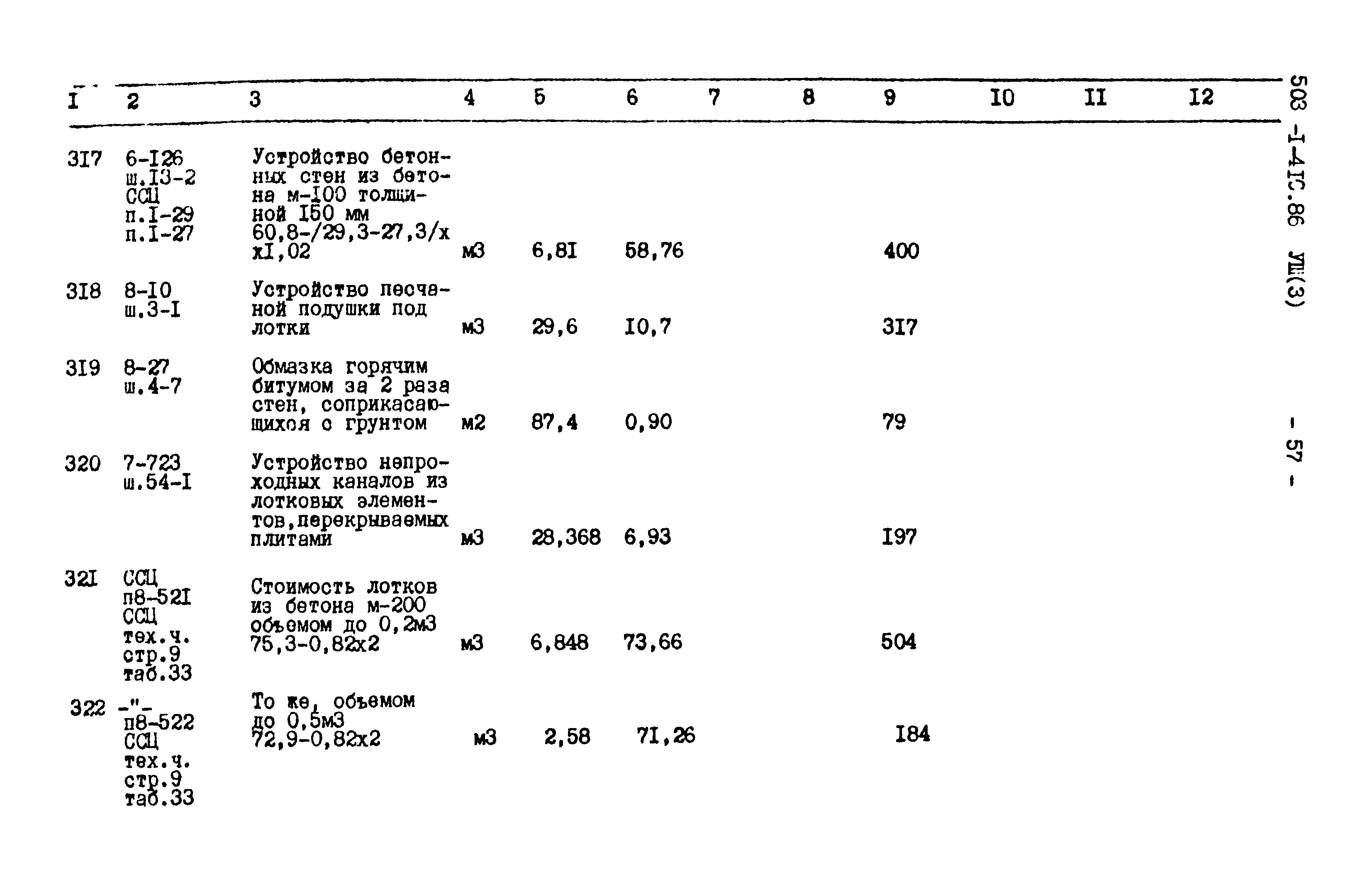 Типовой проект 503-1-41с.86