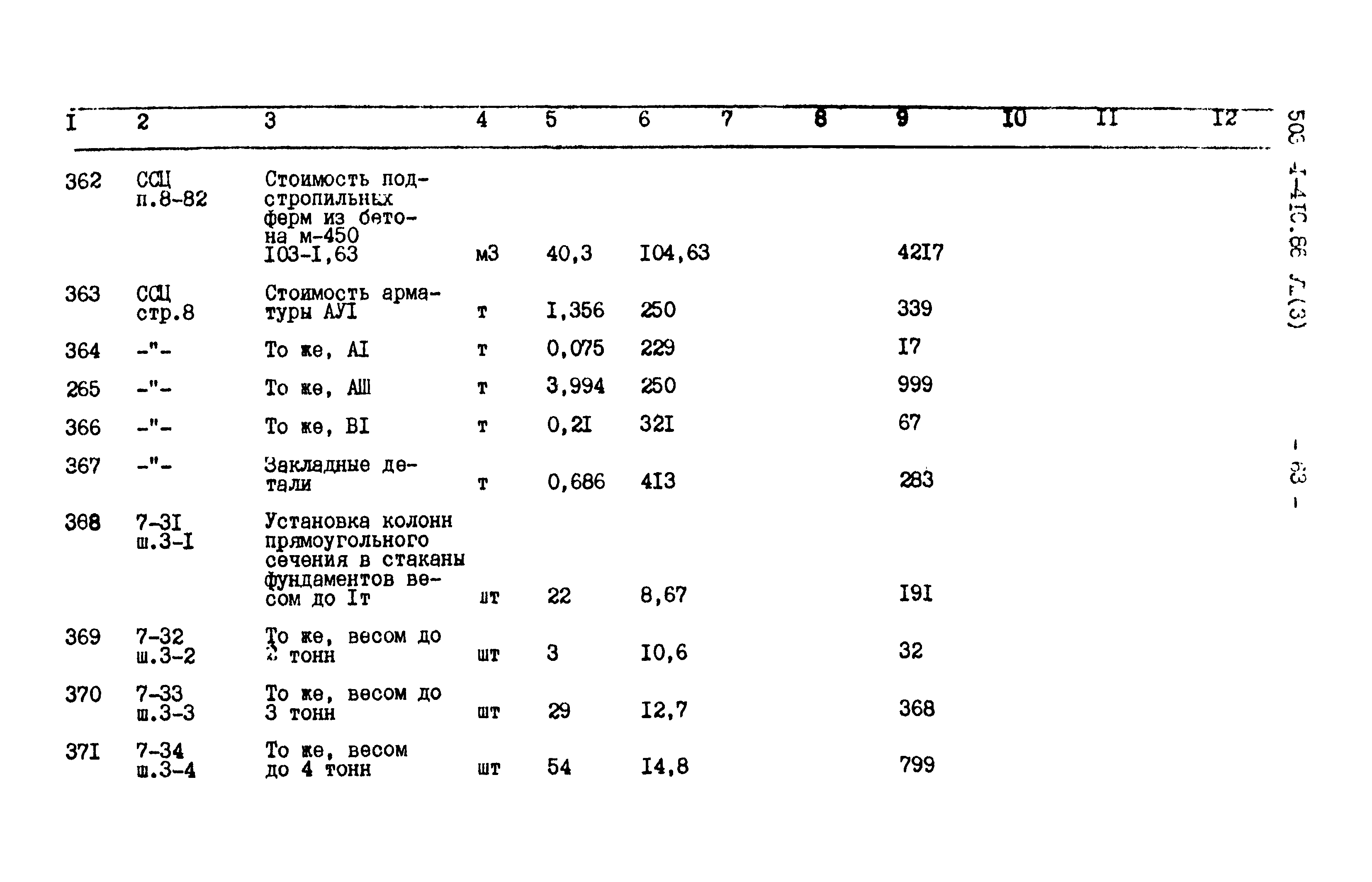 Типовой проект 503-1-41с.86