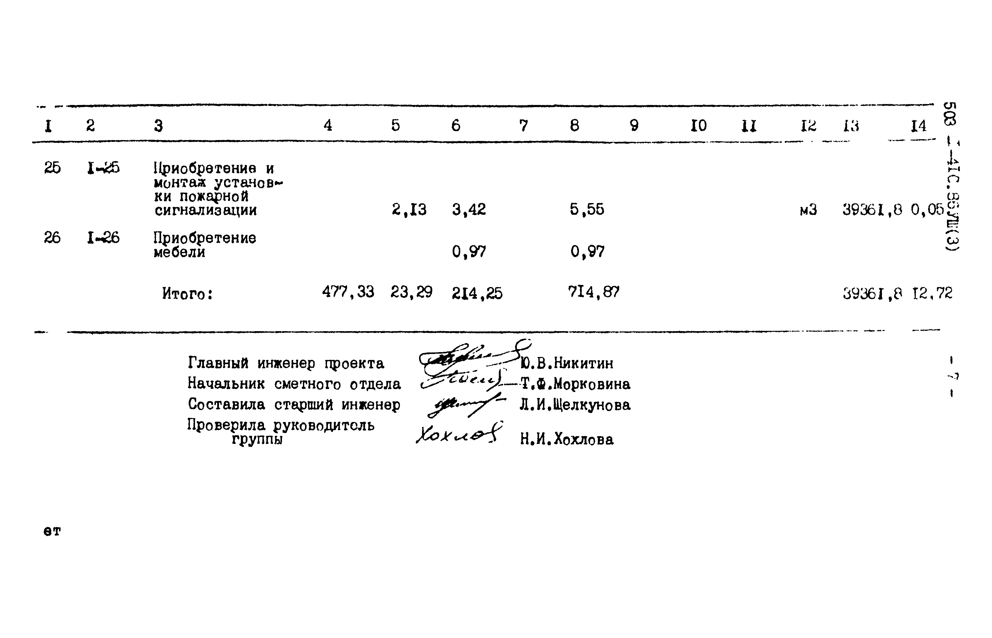 Типовой проект 503-1-41с.86