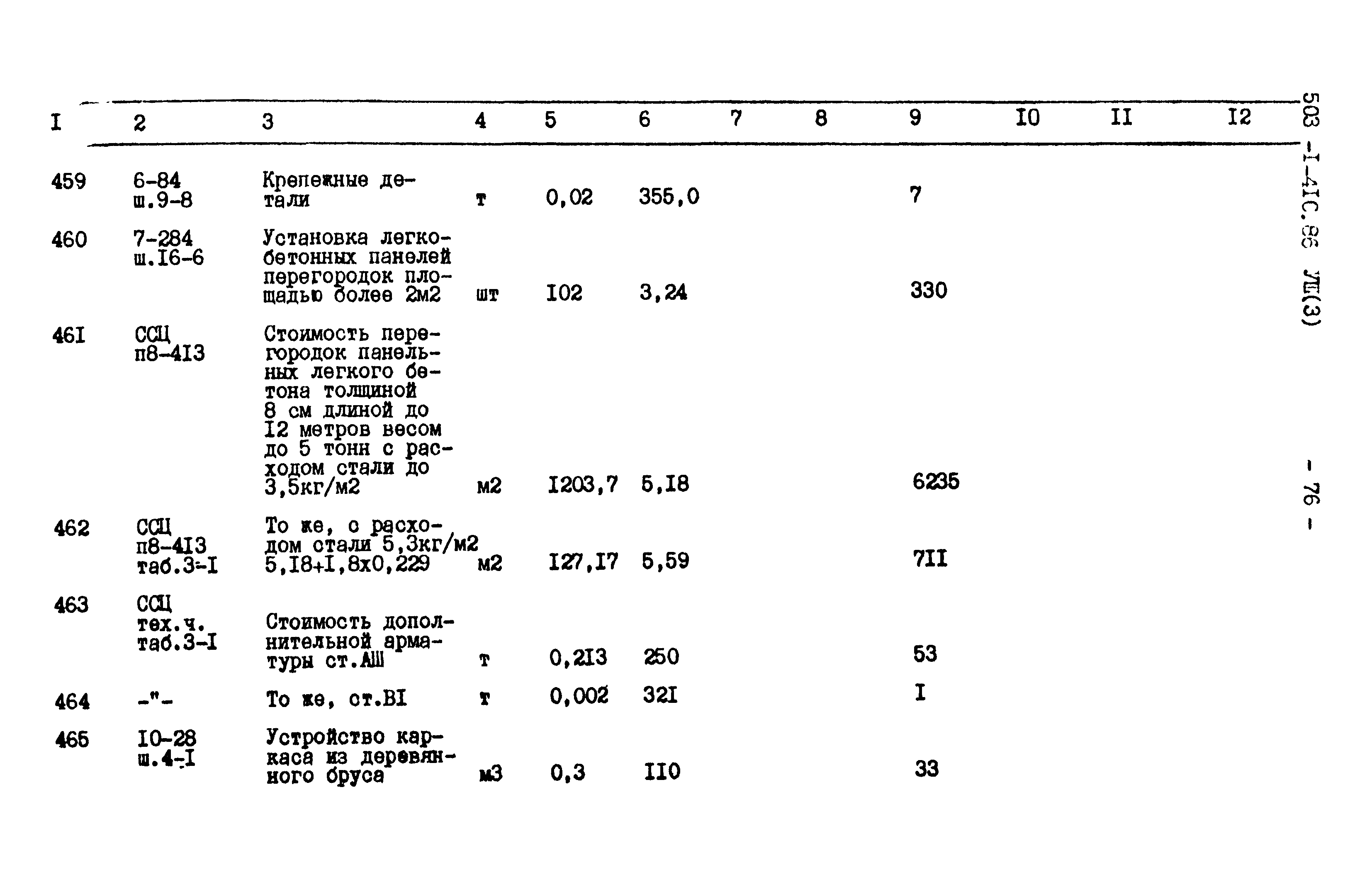 Типовой проект 503-1-41с.86