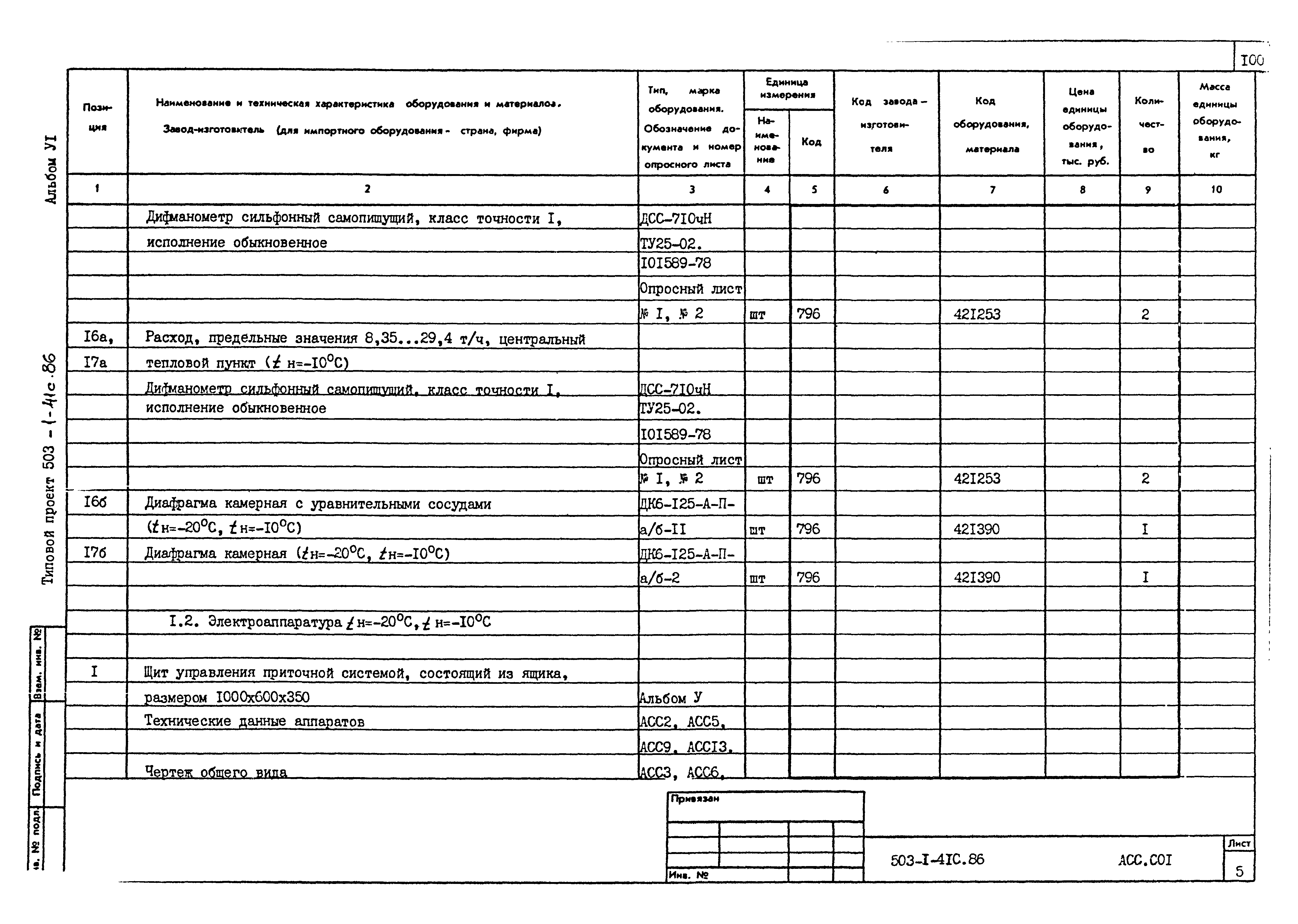 Типовой проект 503-1-41с.86