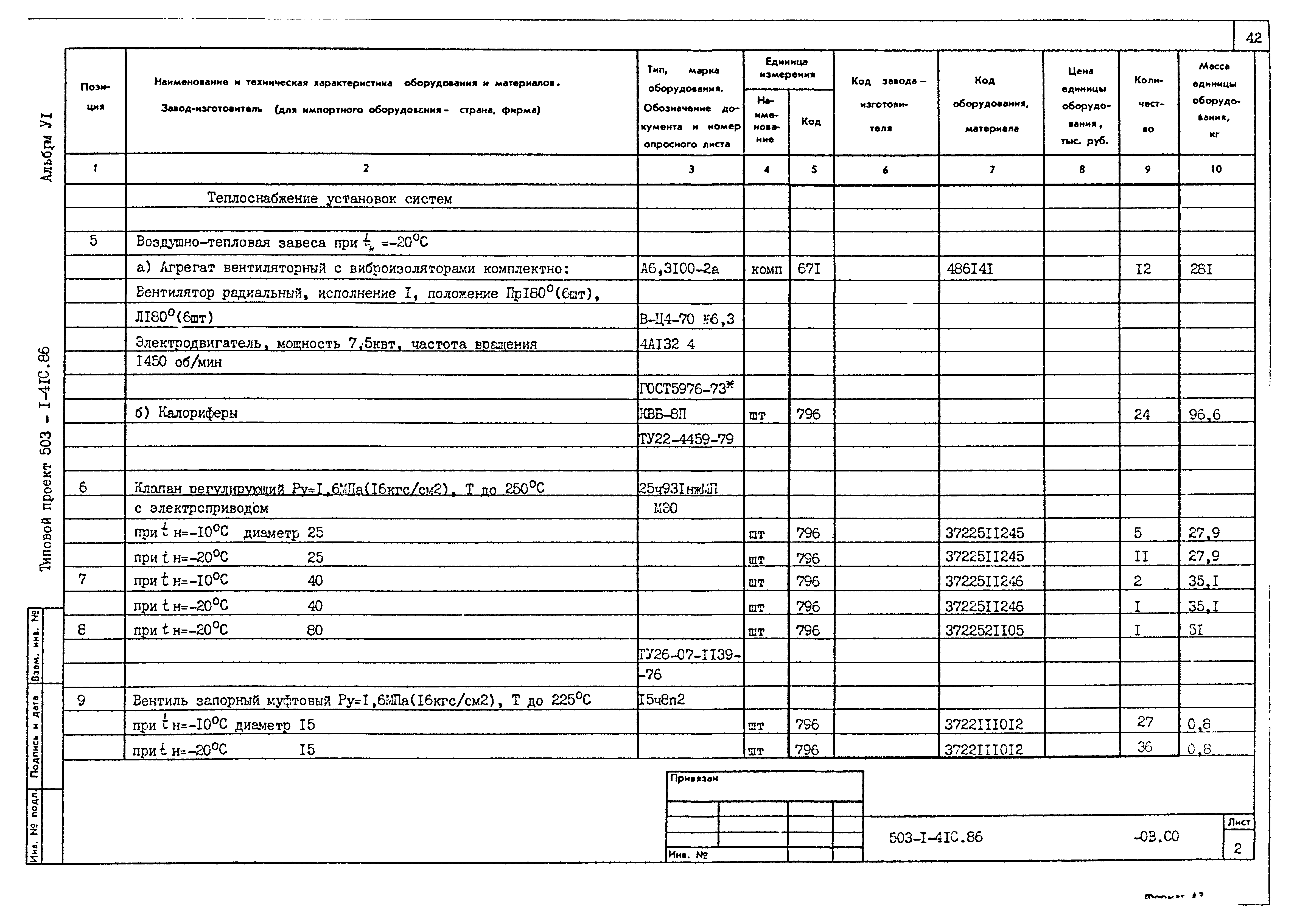 Типовой проект 503-1-41с.86