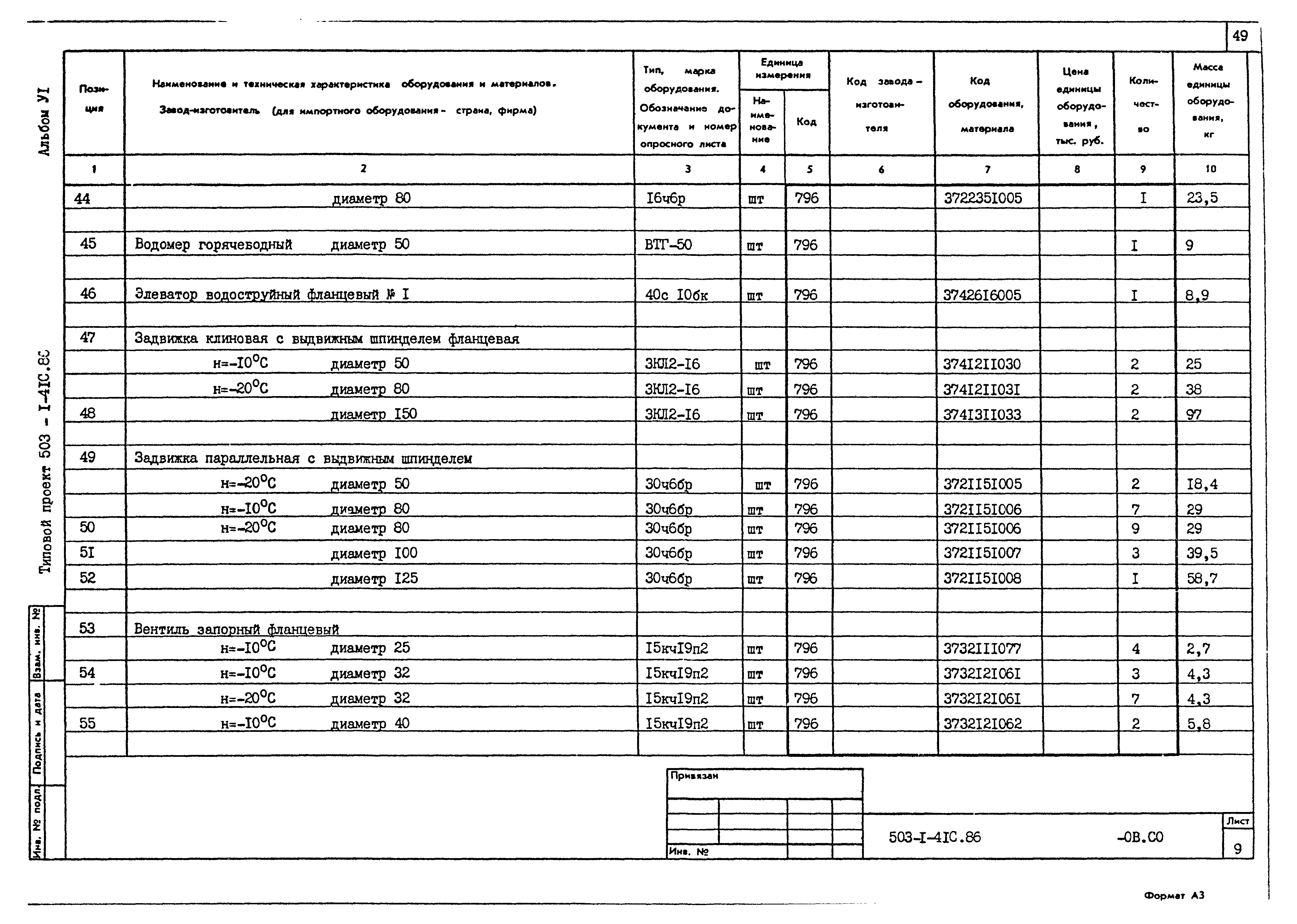 Типовой проект 503-1-41с.86