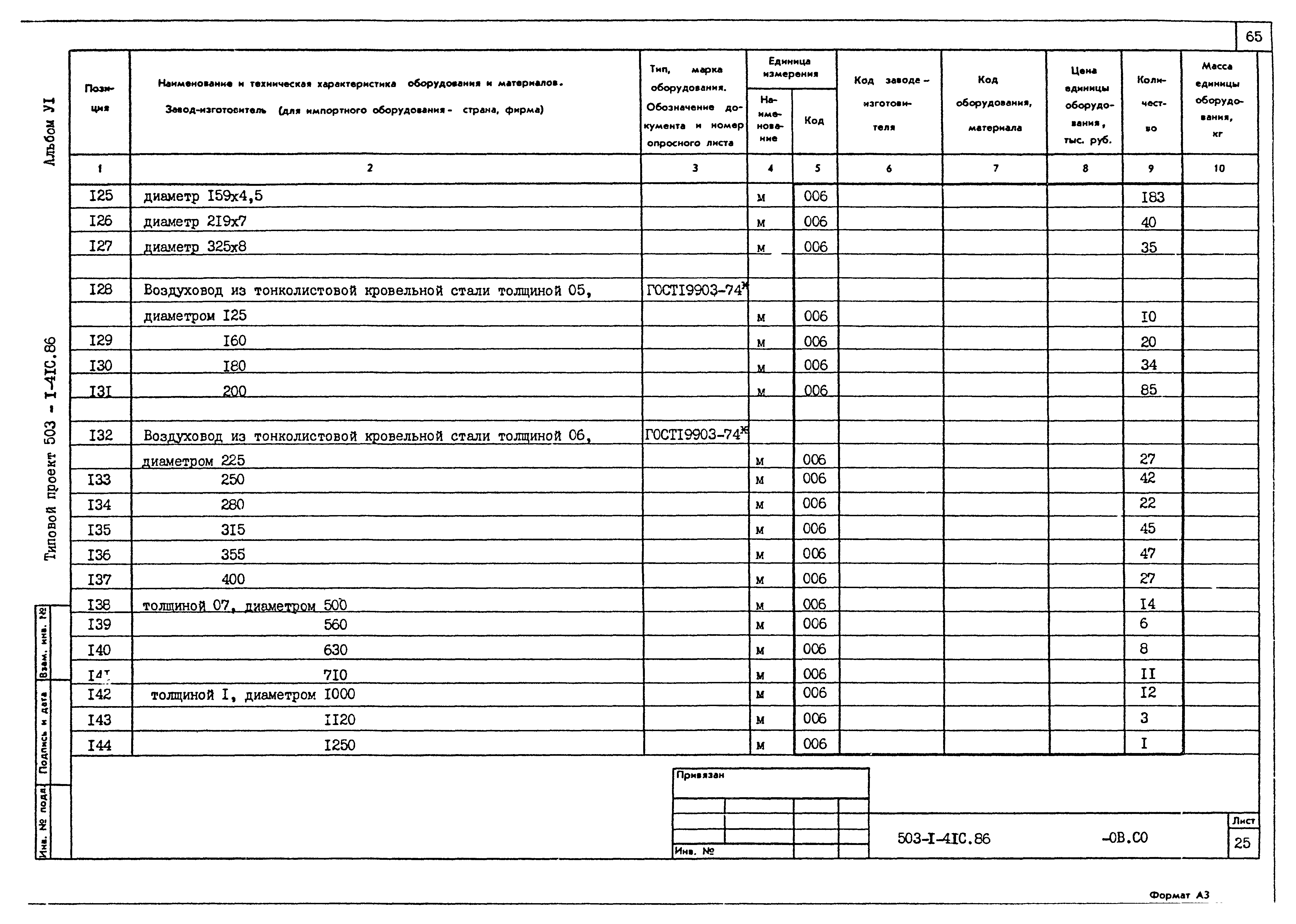 Типовой проект 503-1-41с.86