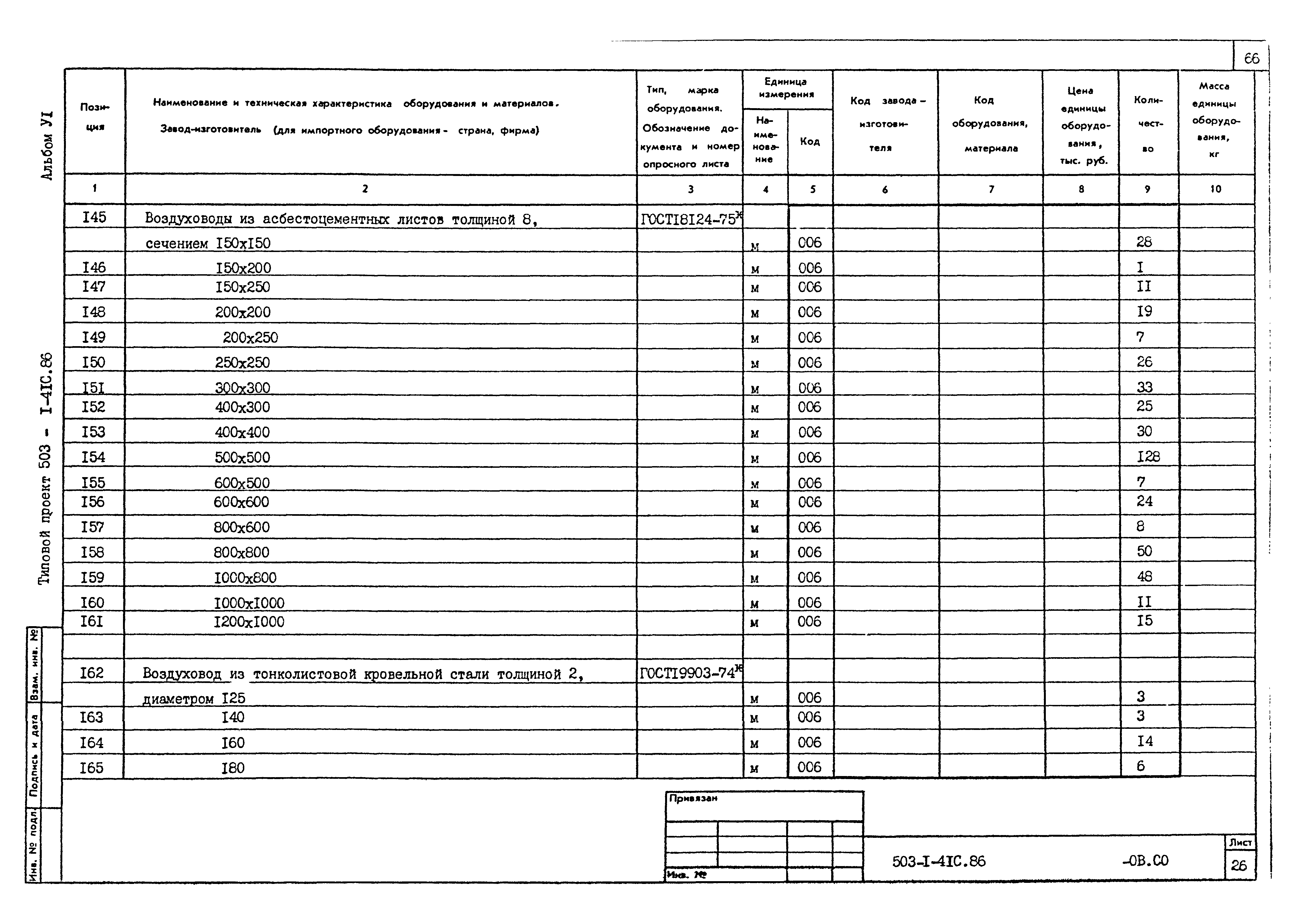 Типовой проект 503-1-41с.86