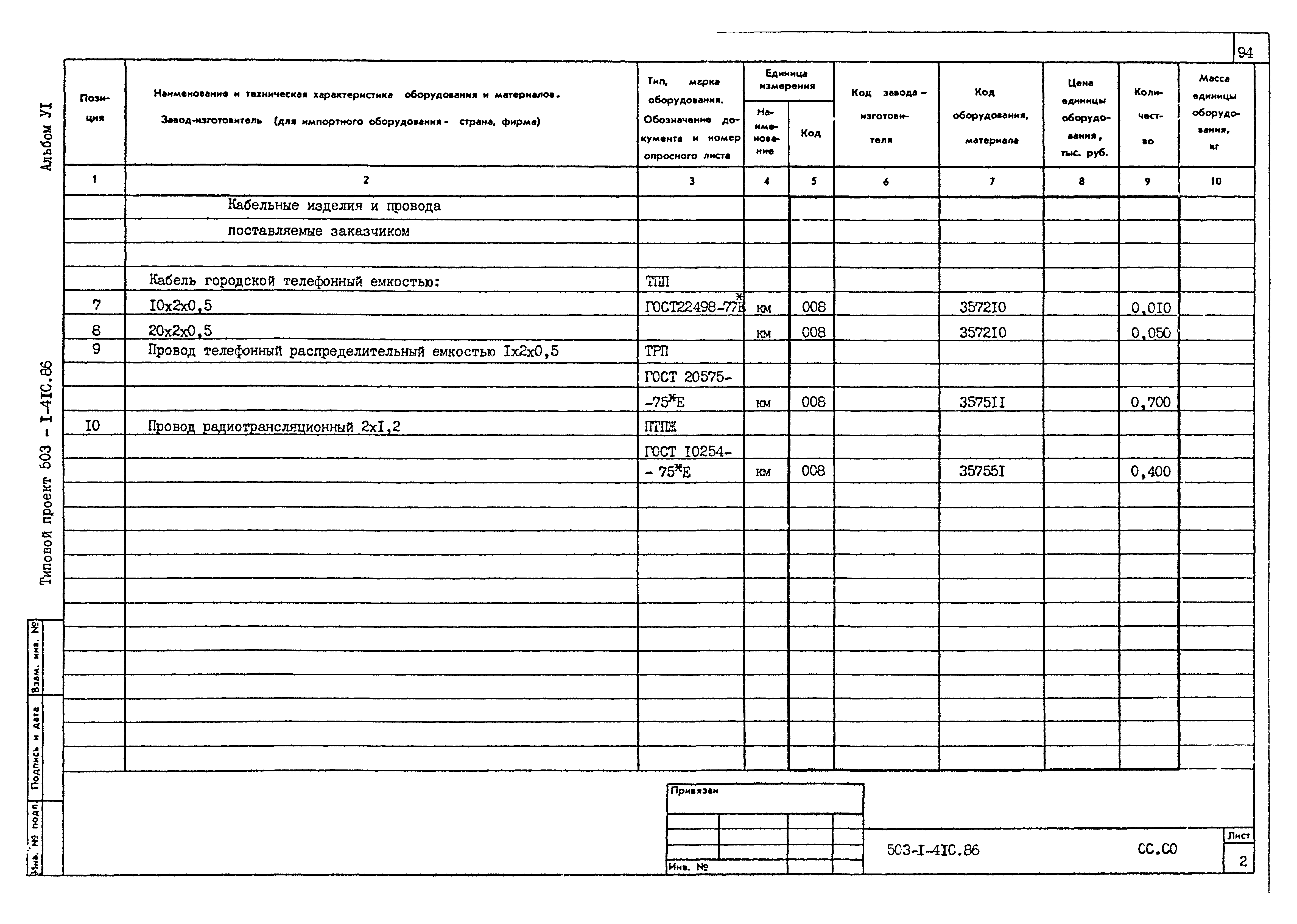 Типовой проект 503-1-41с.86