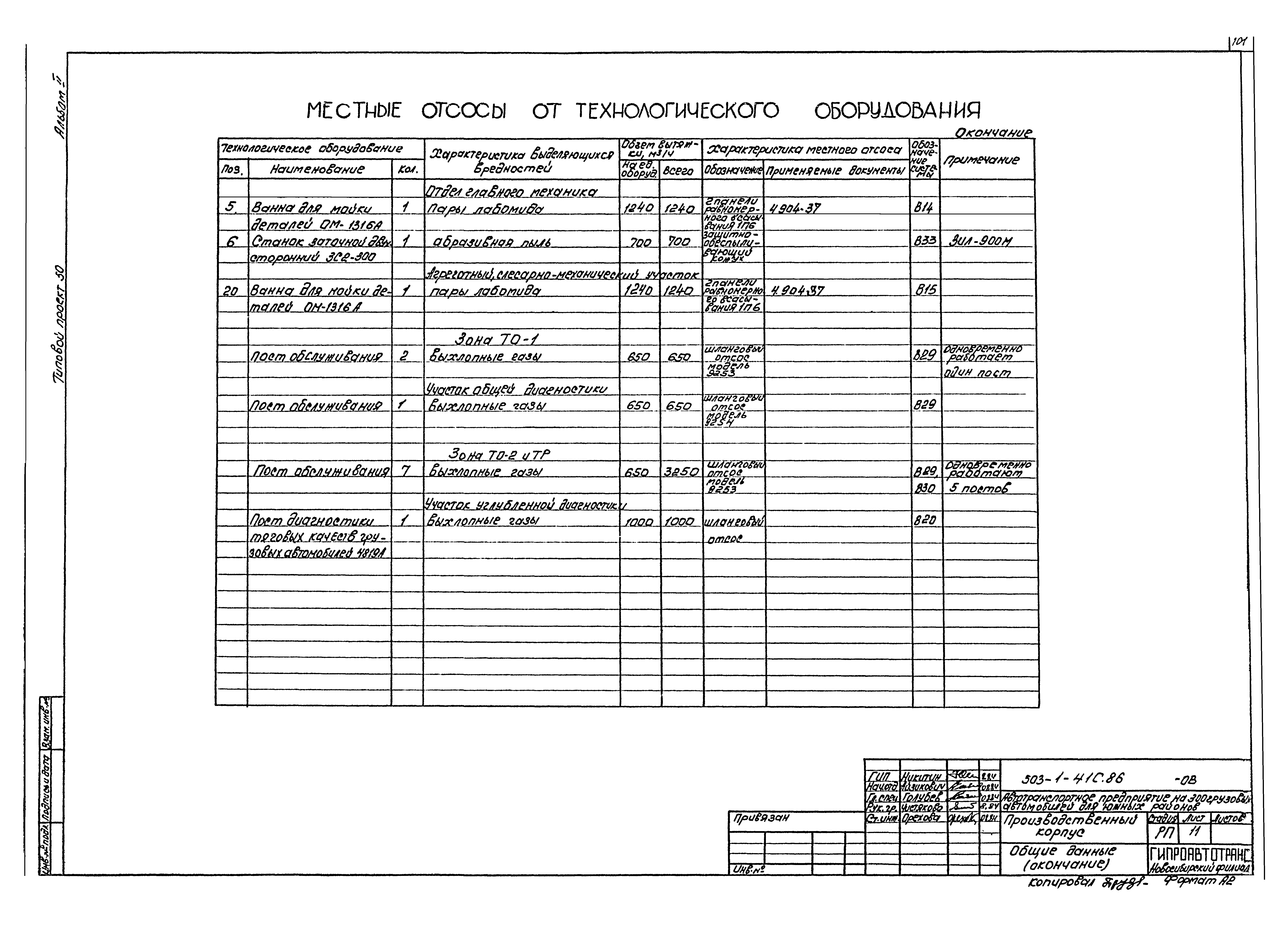 Типовой проект 503-1-41с.86