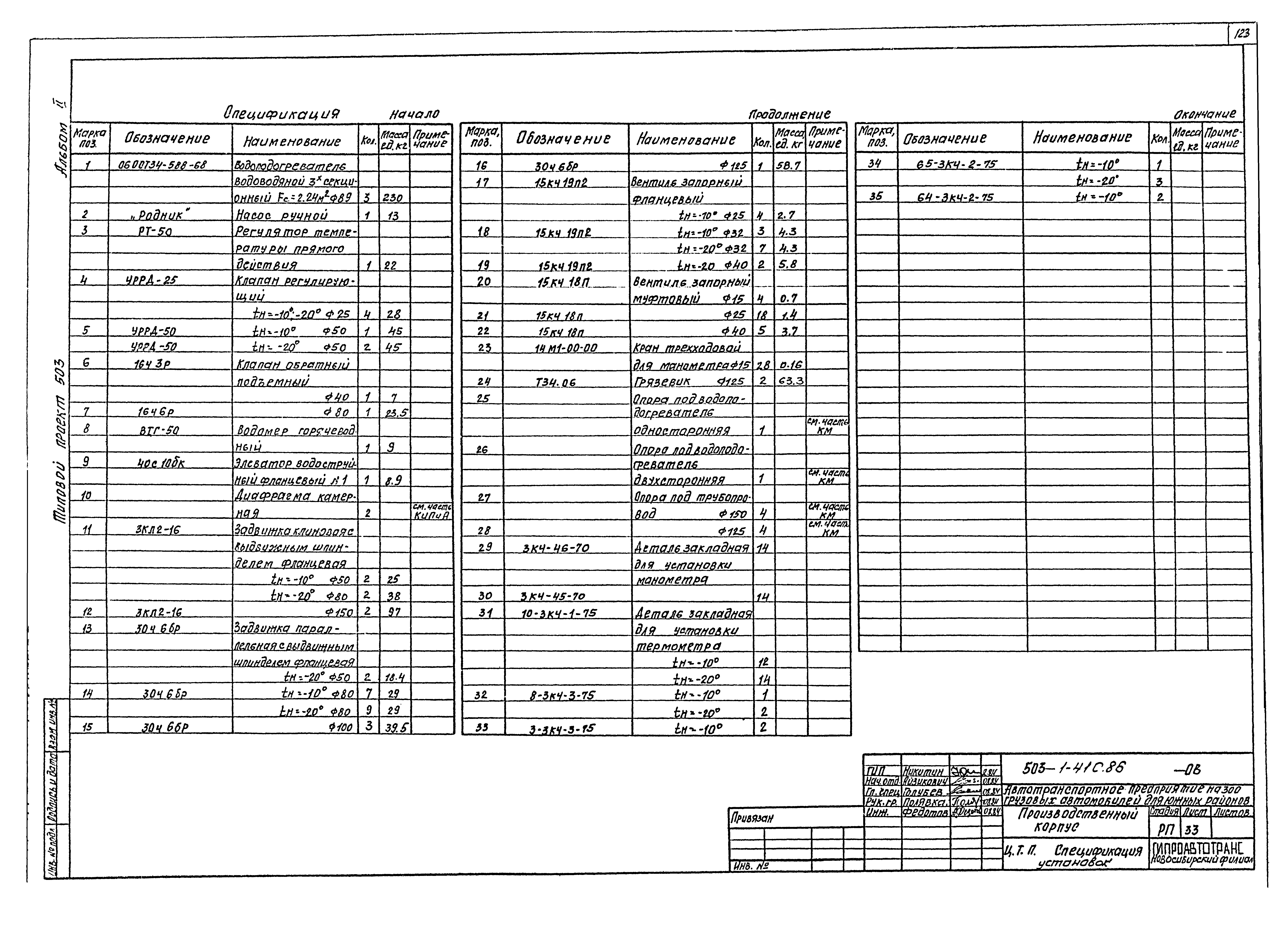 Типовой проект 503-1-41с.86