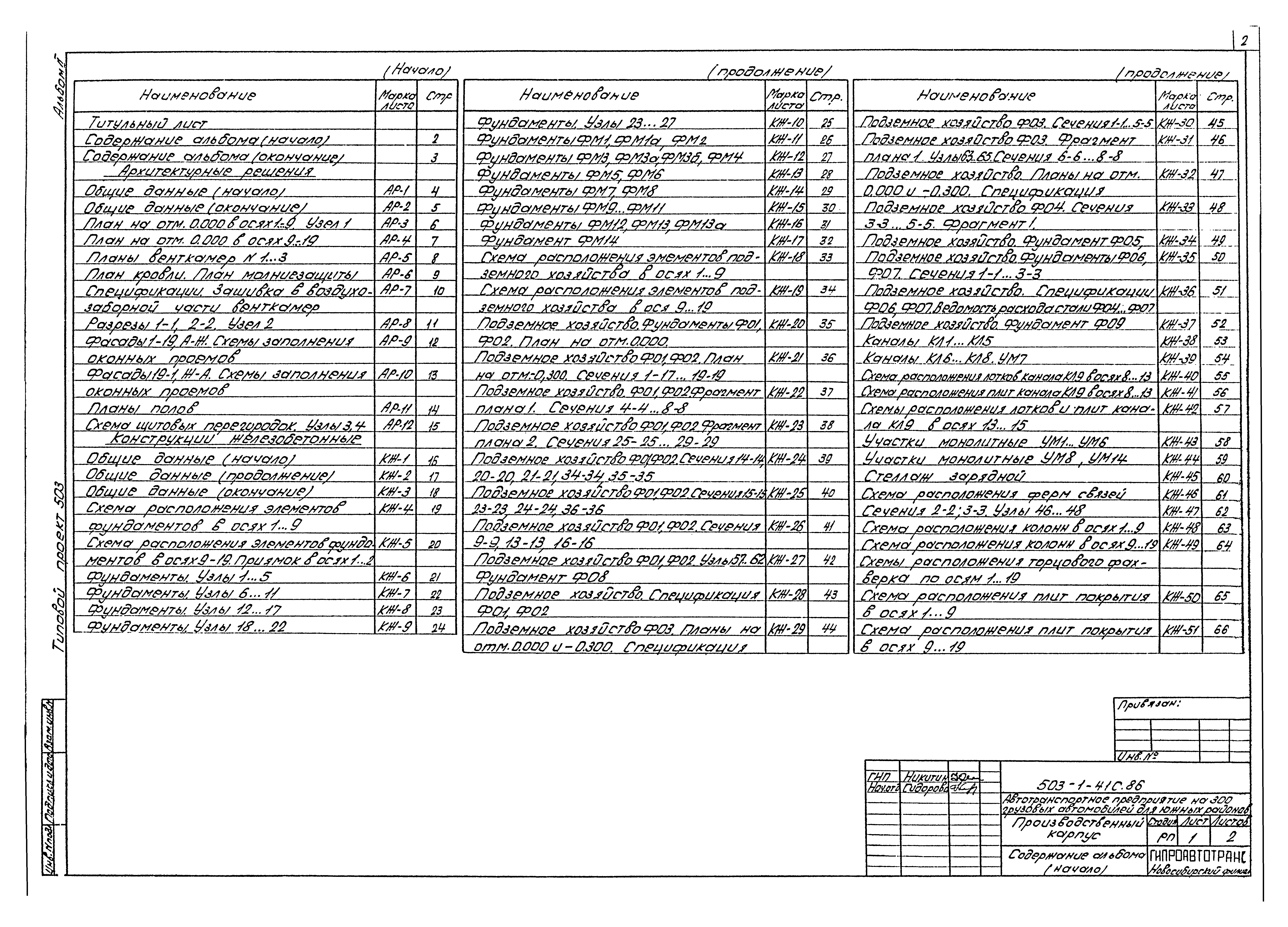 Типовой проект 503-1-41с.86