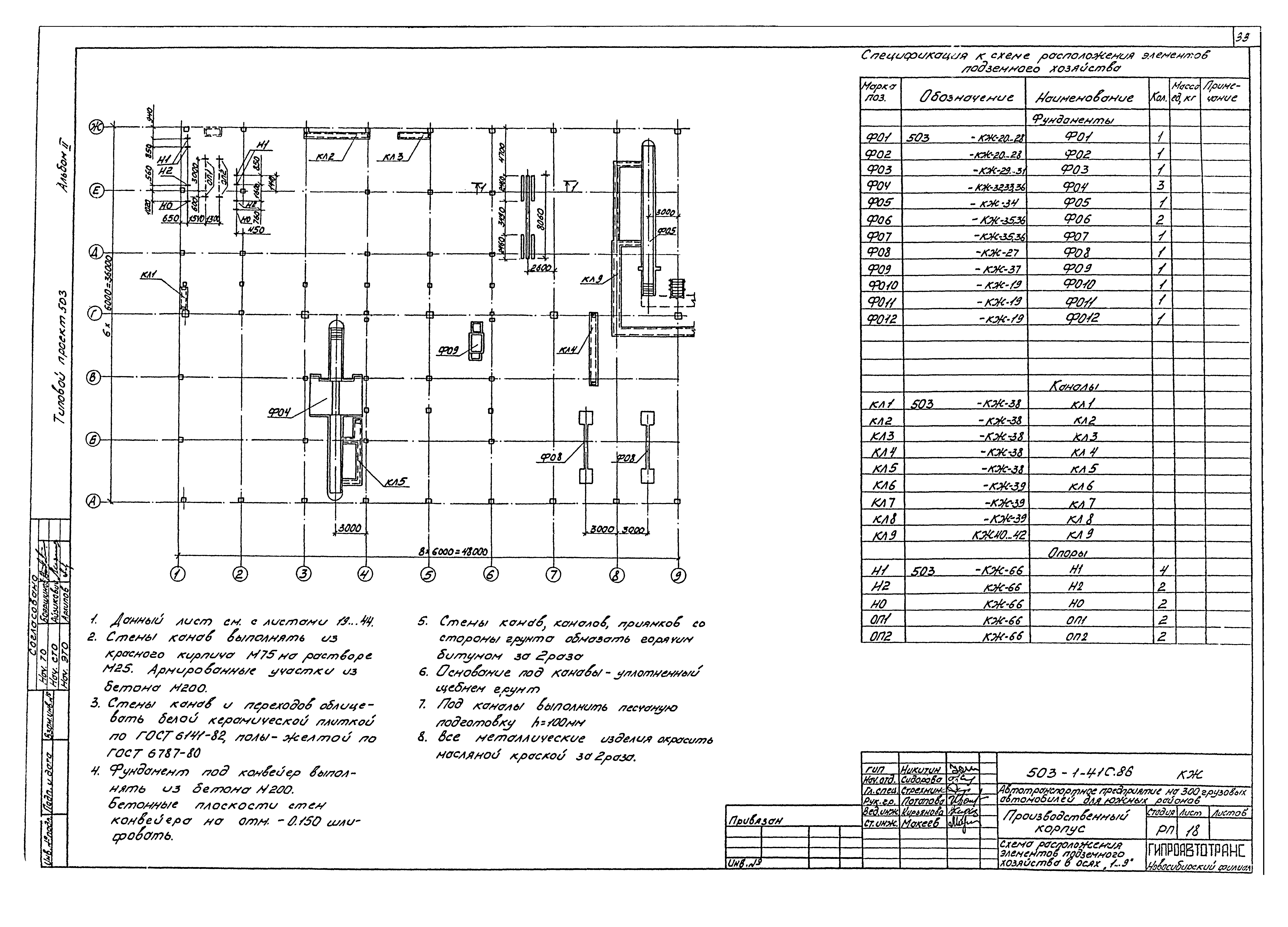 Типовой проект 503-1-41с.86