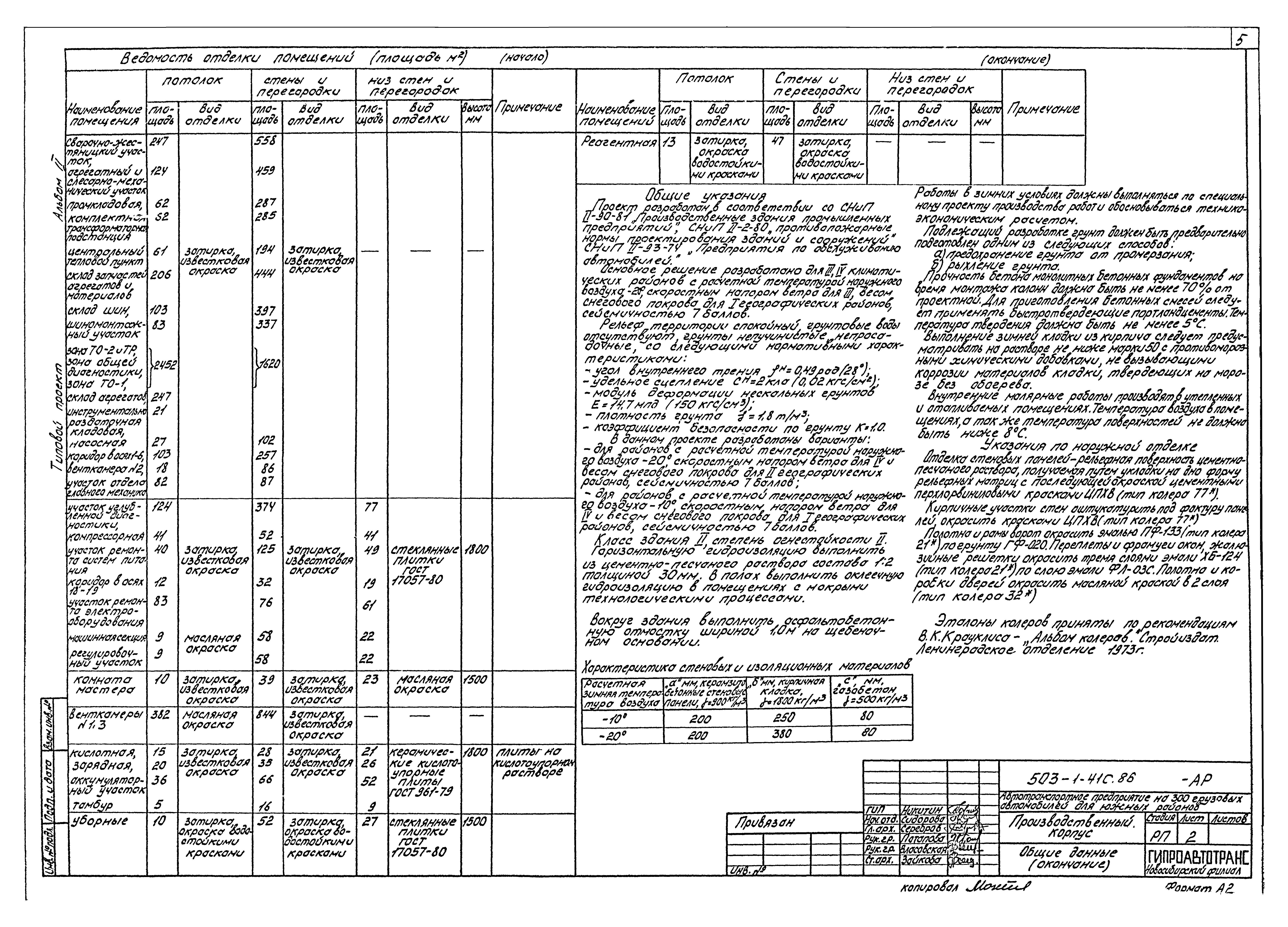 Типовой проект 503-1-41с.86