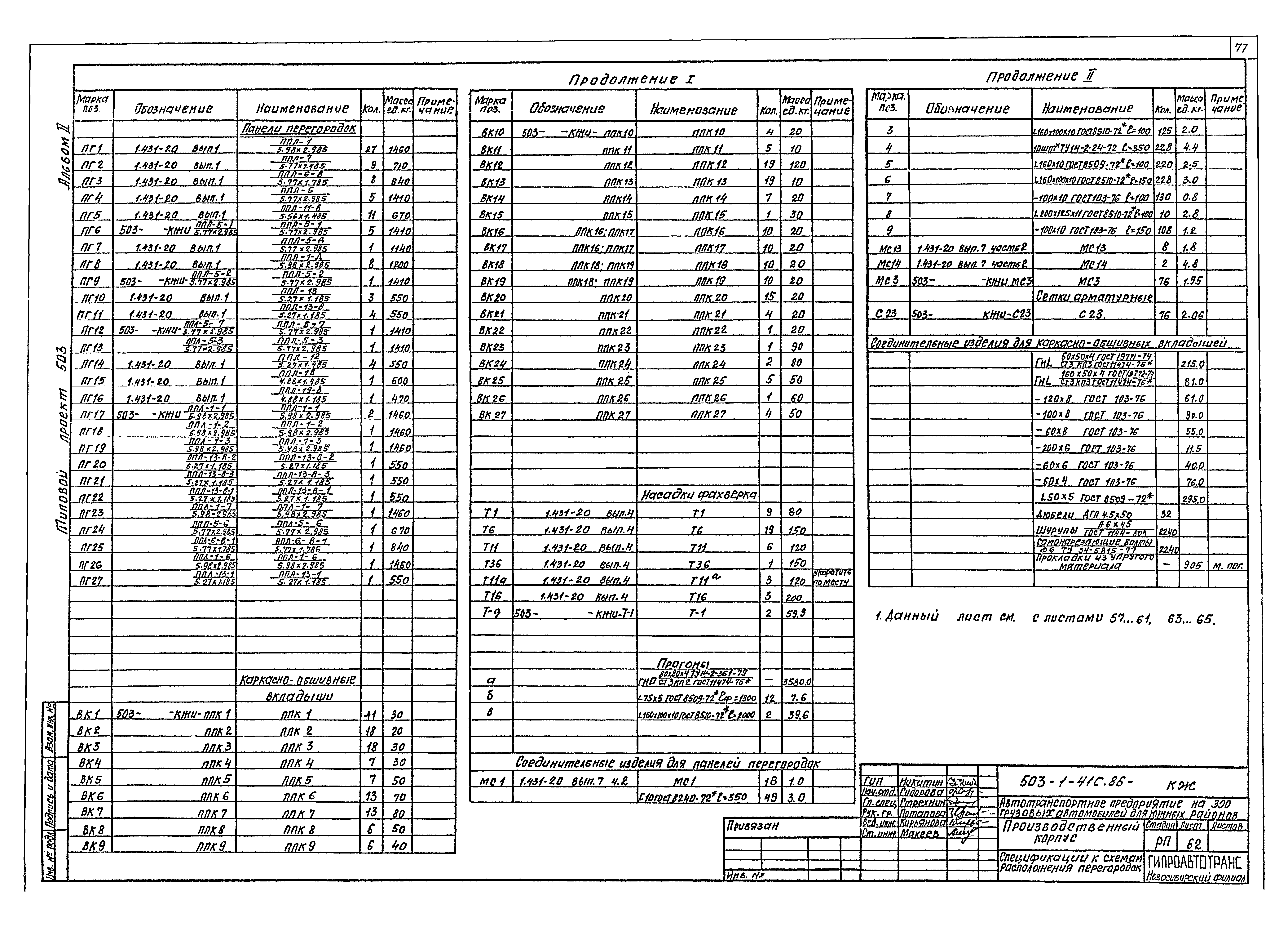 Типовой проект 503-1-41с.86