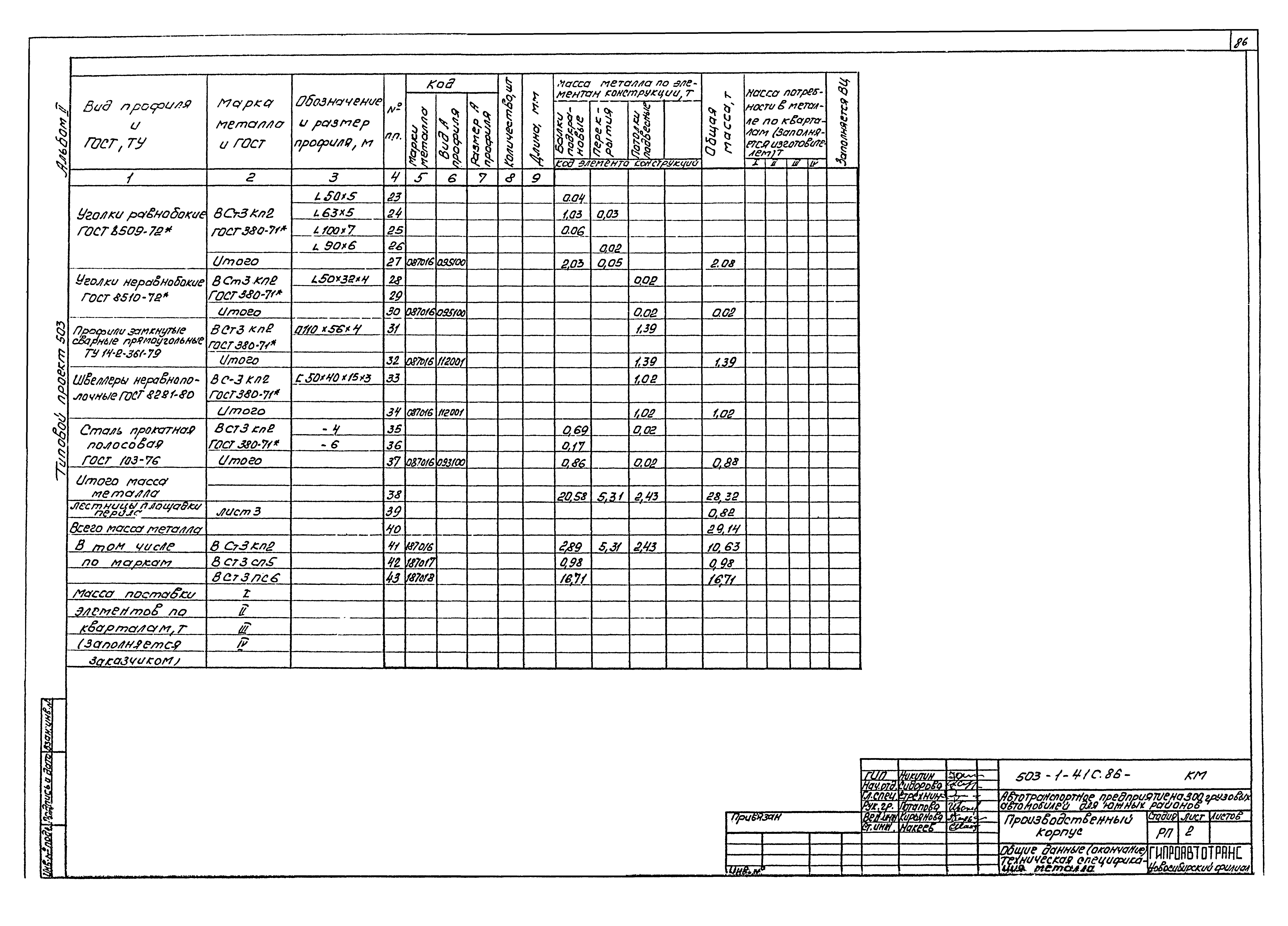 Типовой проект 503-1-41с.86