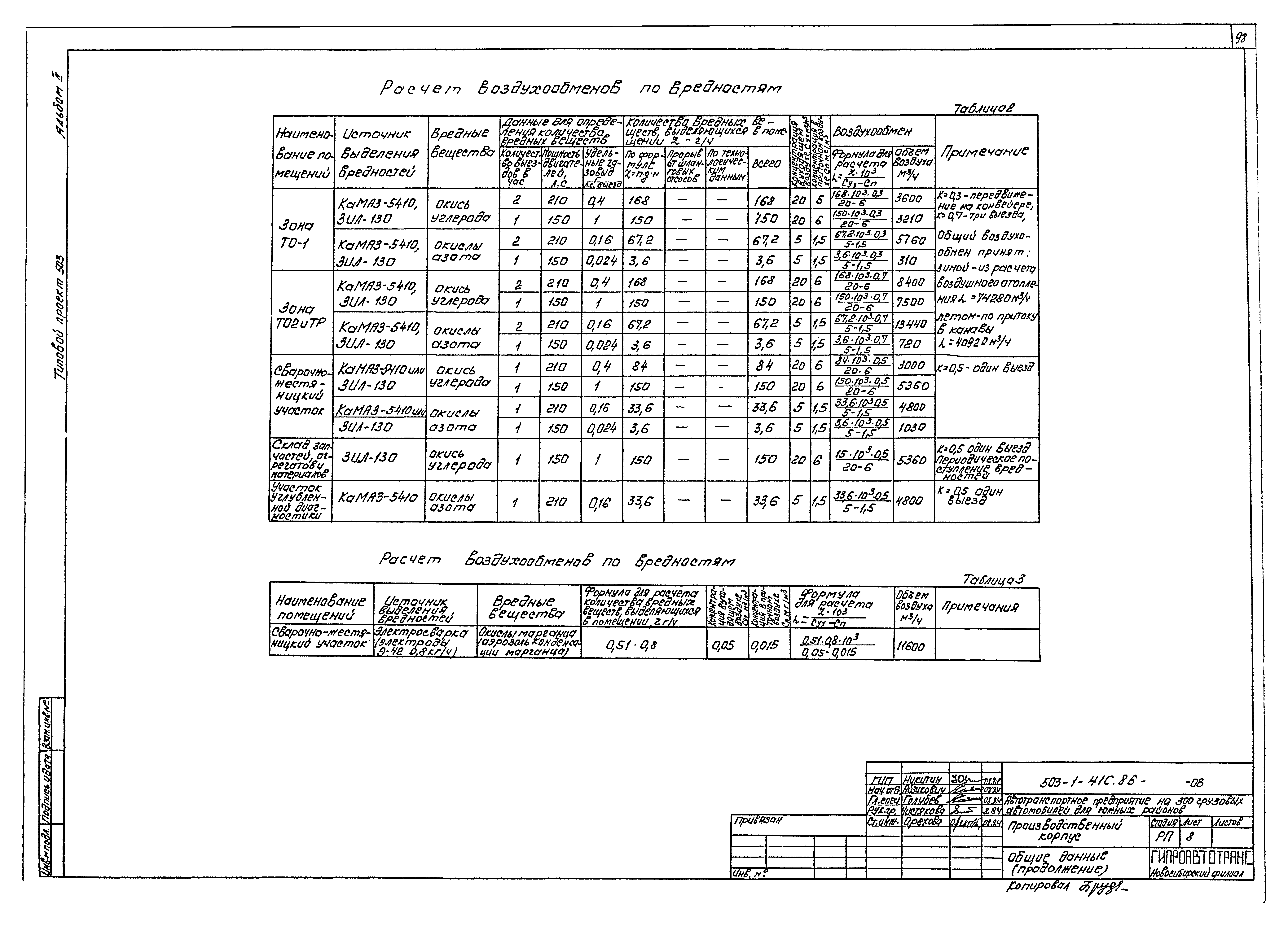 Типовой проект 503-1-41с.86