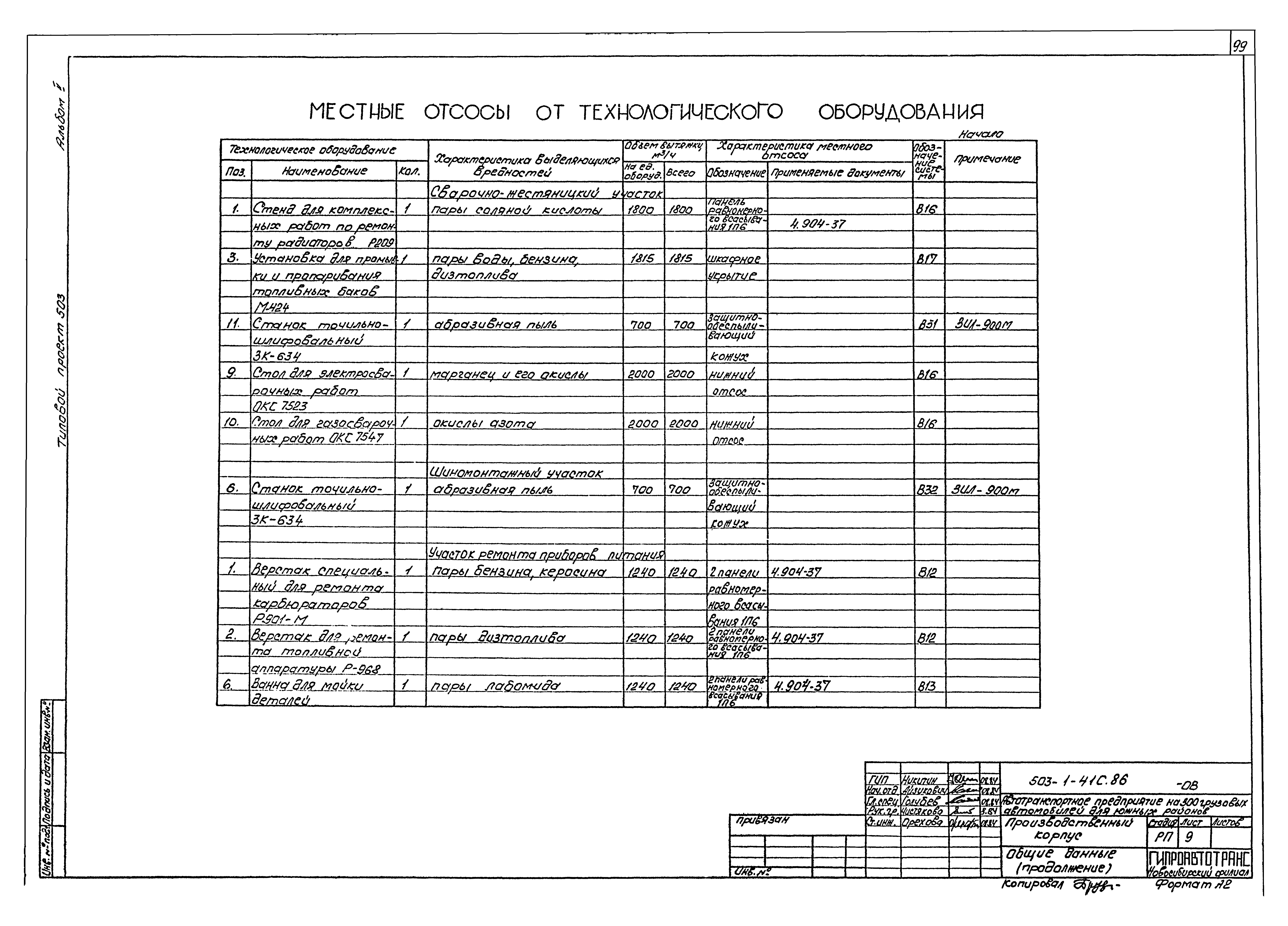 Типовой проект 503-1-41с.86