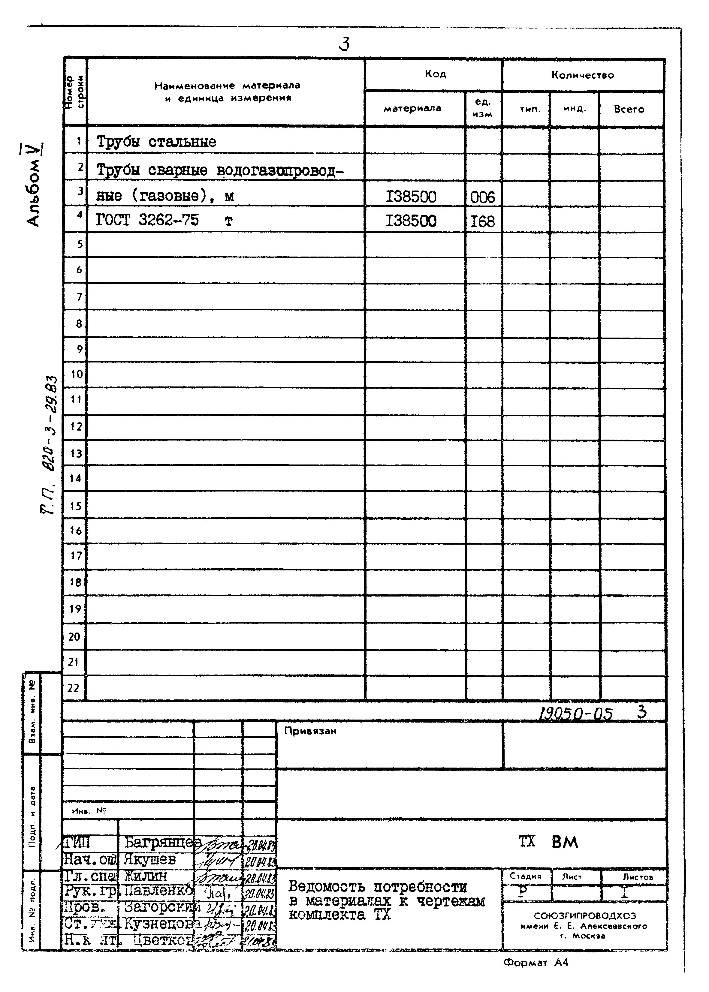 Типовой проект 820-3-29.83