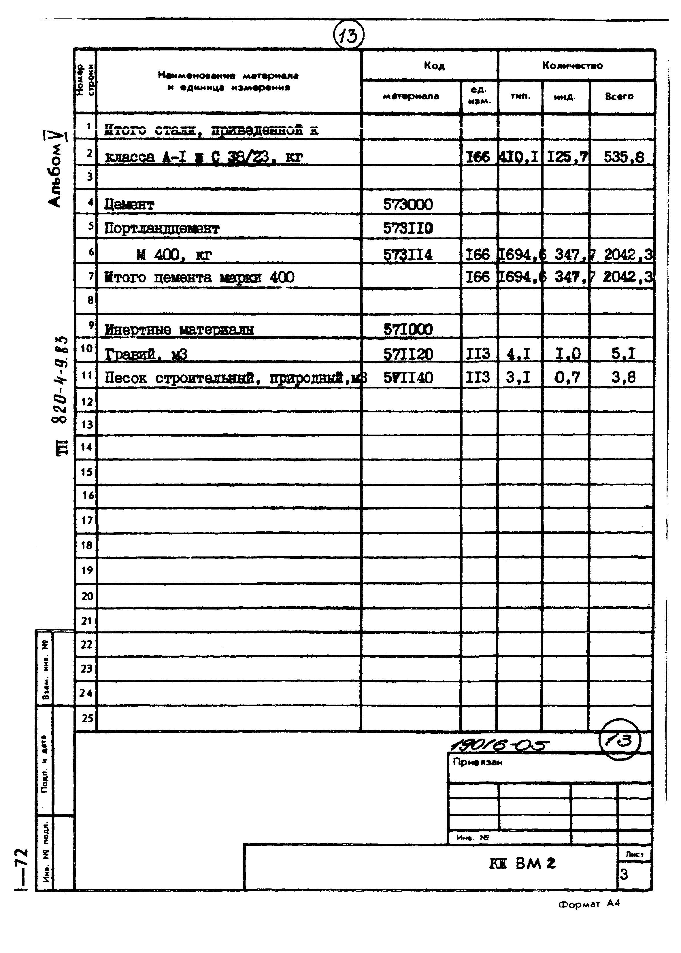 Типовой проект 820-4-9.83