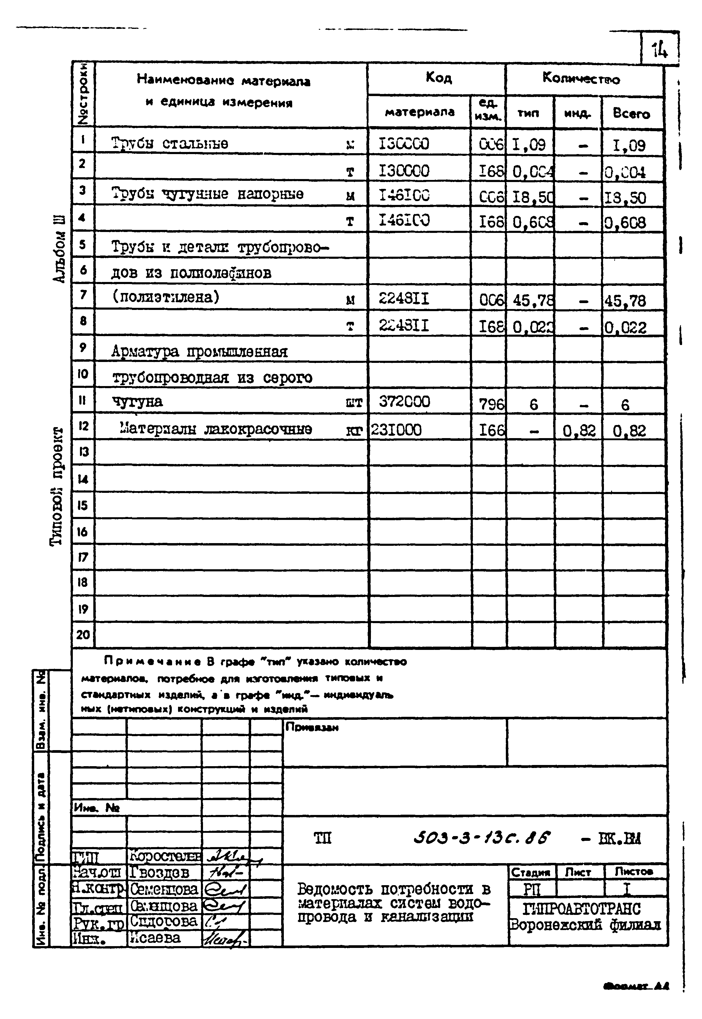 Типовой проект 503-3-13с.86