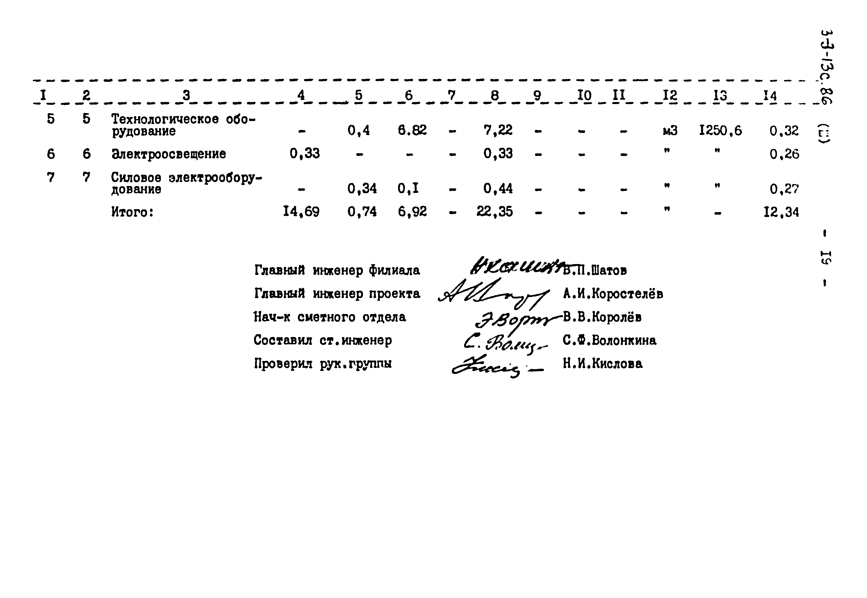 Типовой проект 503-3-13с.86