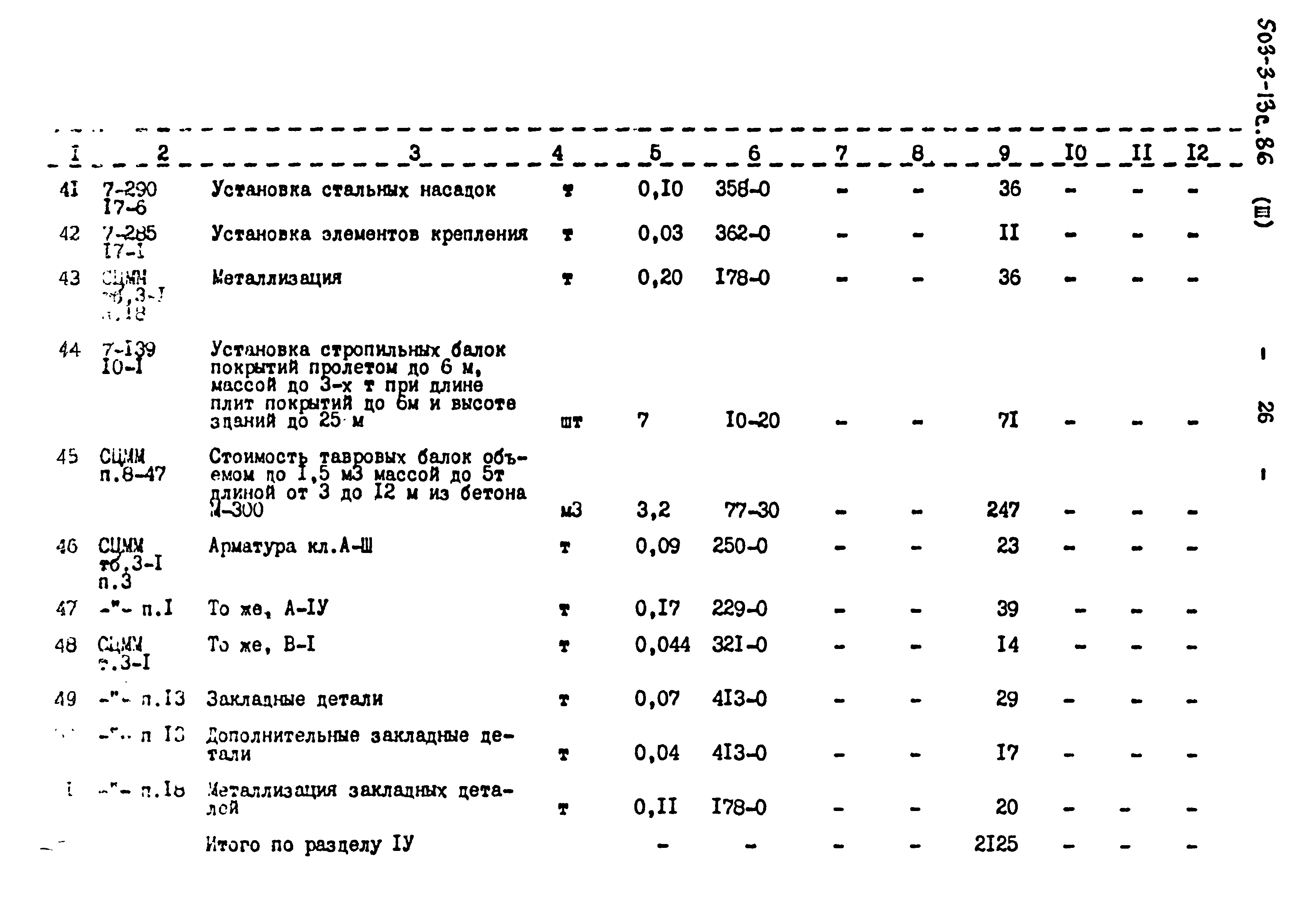 Типовой проект 503-3-13с.86