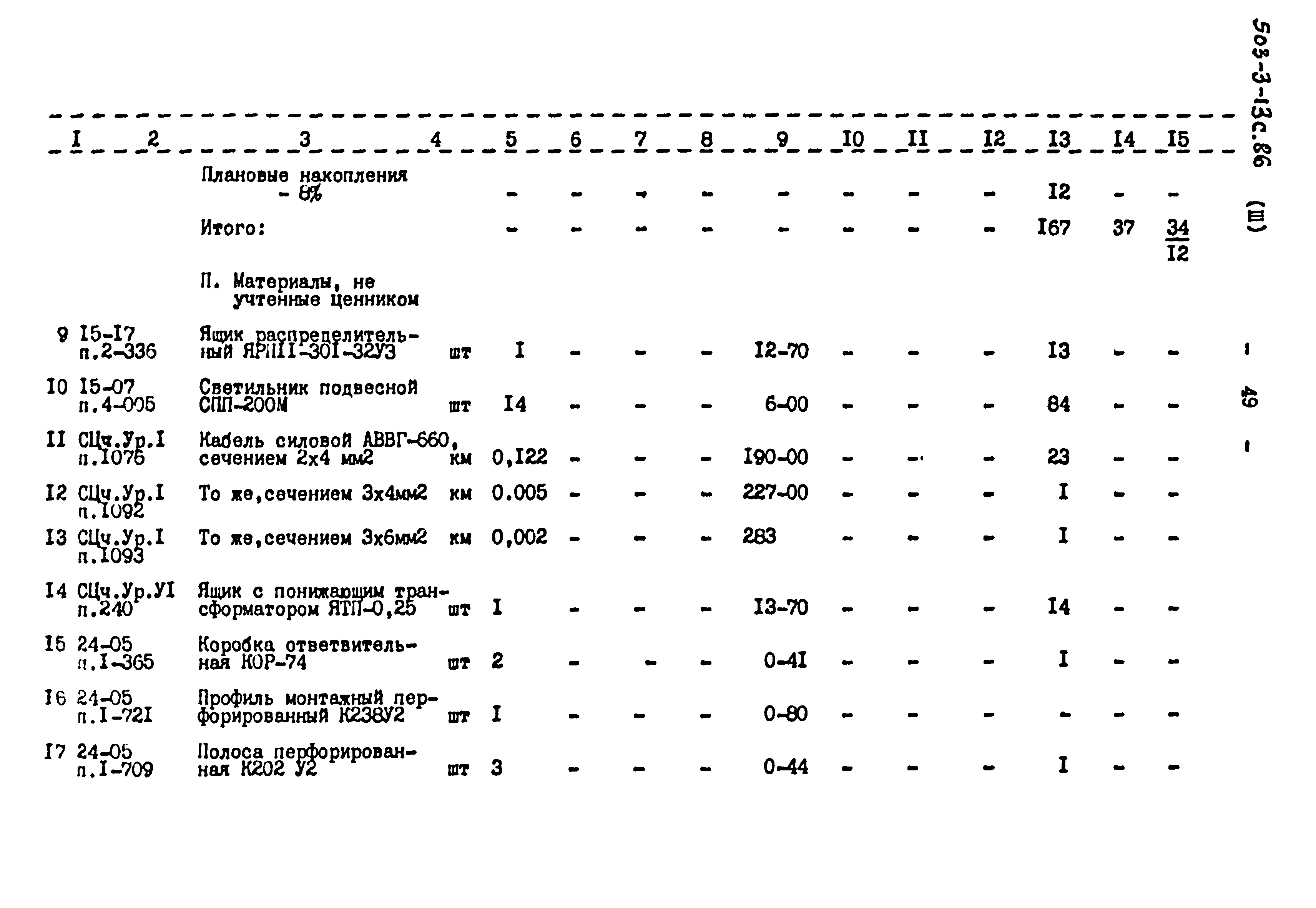 Типовой проект 503-3-13с.86