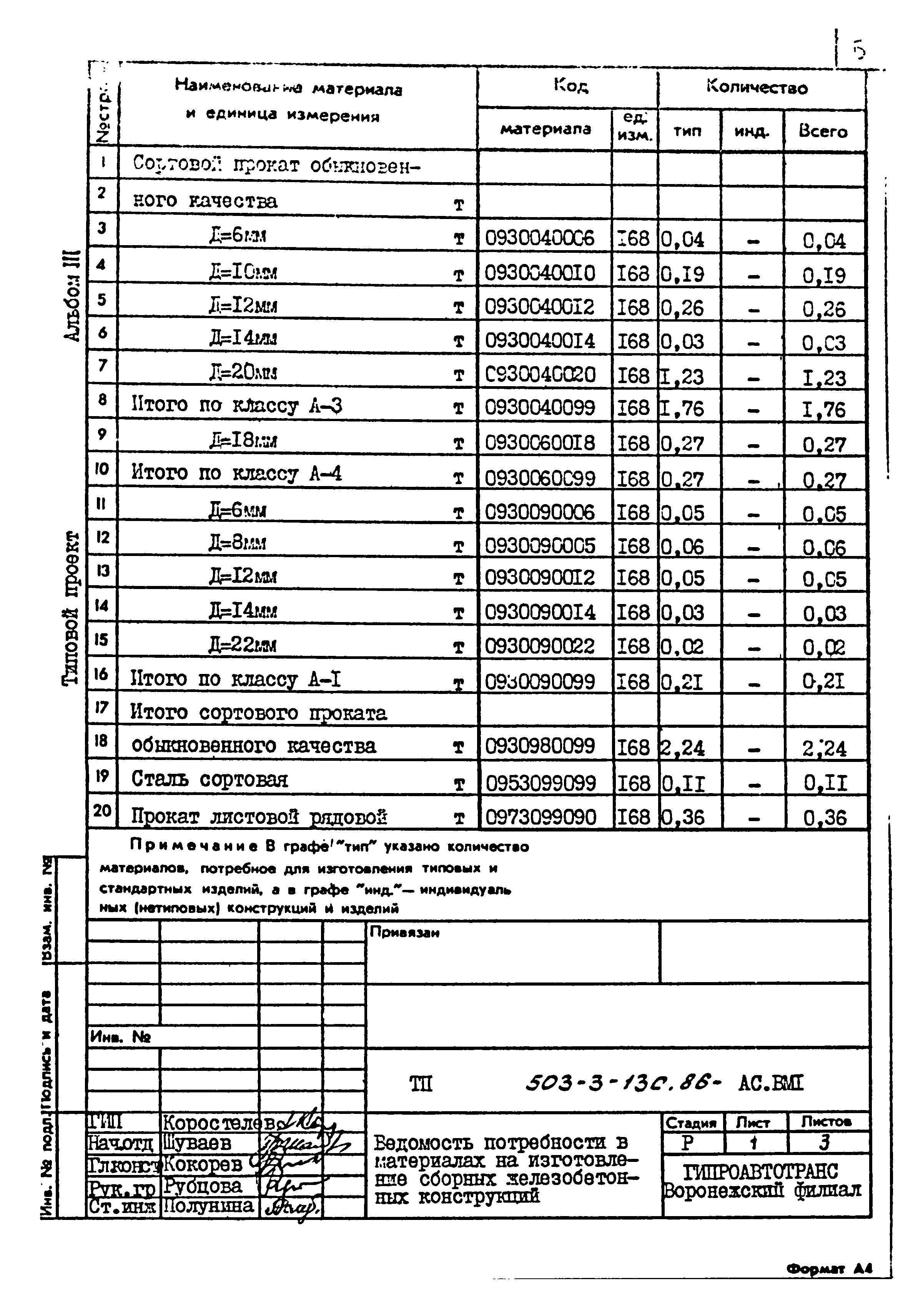 Типовой проект 503-3-13с.86