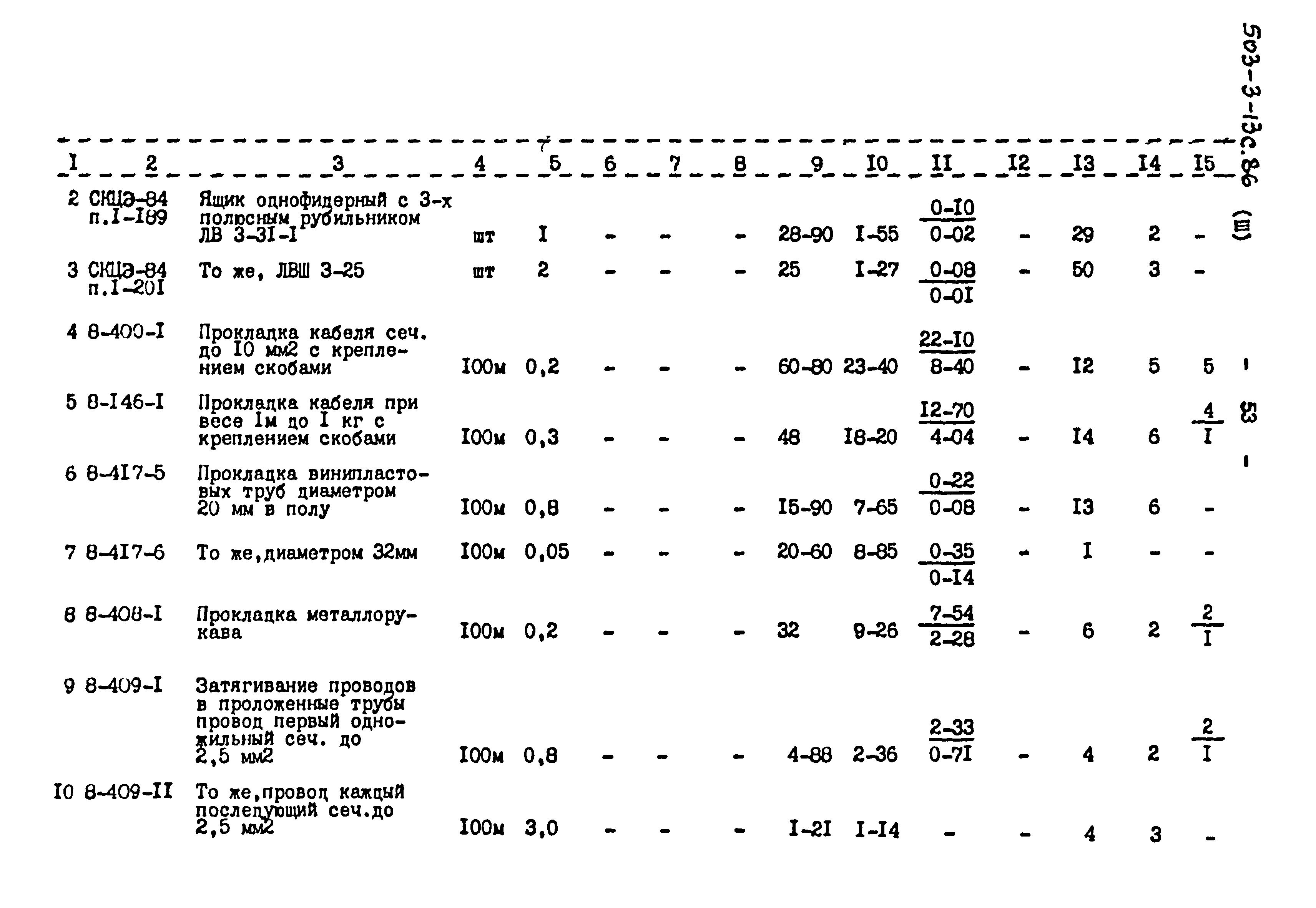 Типовой проект 503-3-13с.86