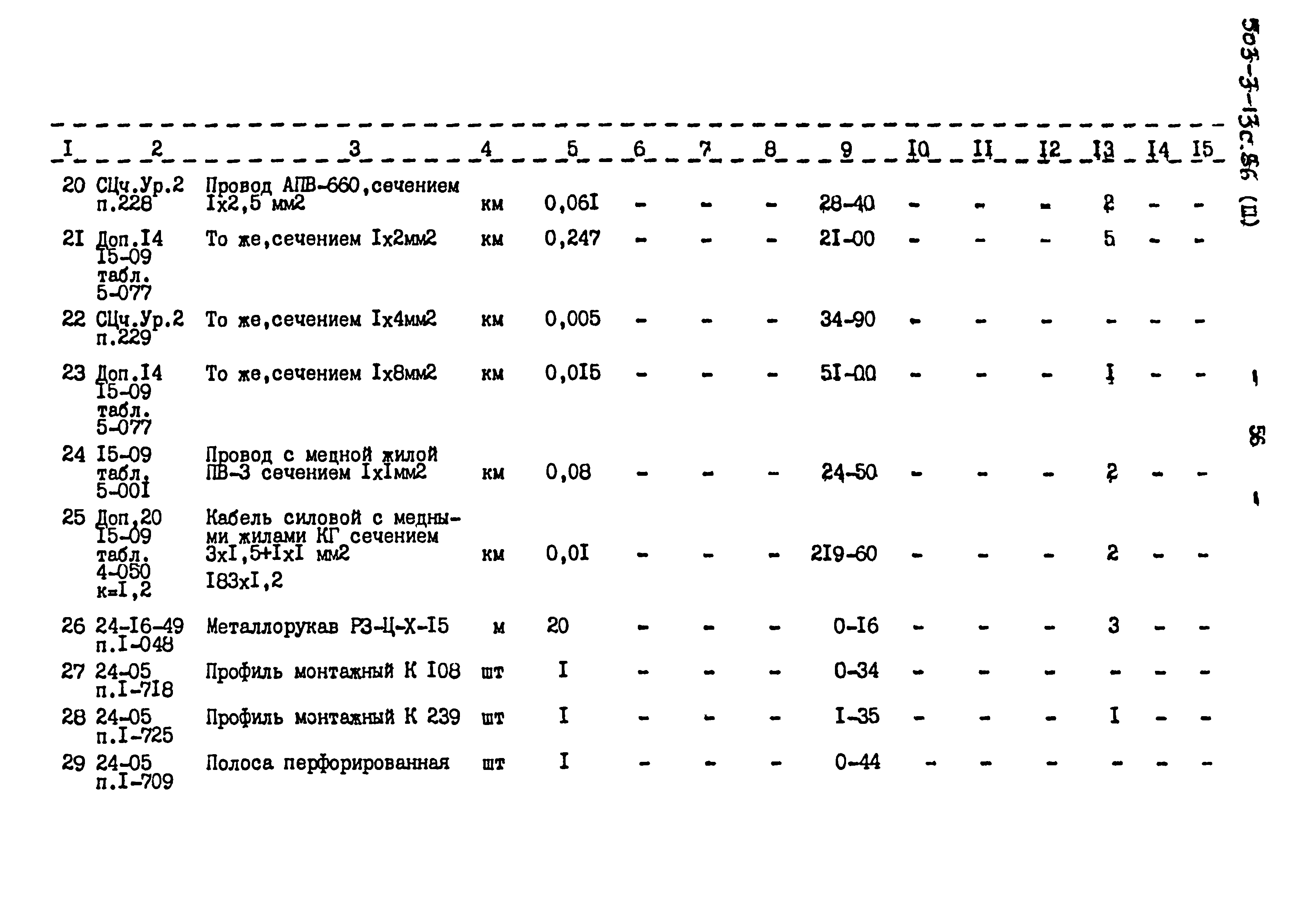 Типовой проект 503-3-13с.86