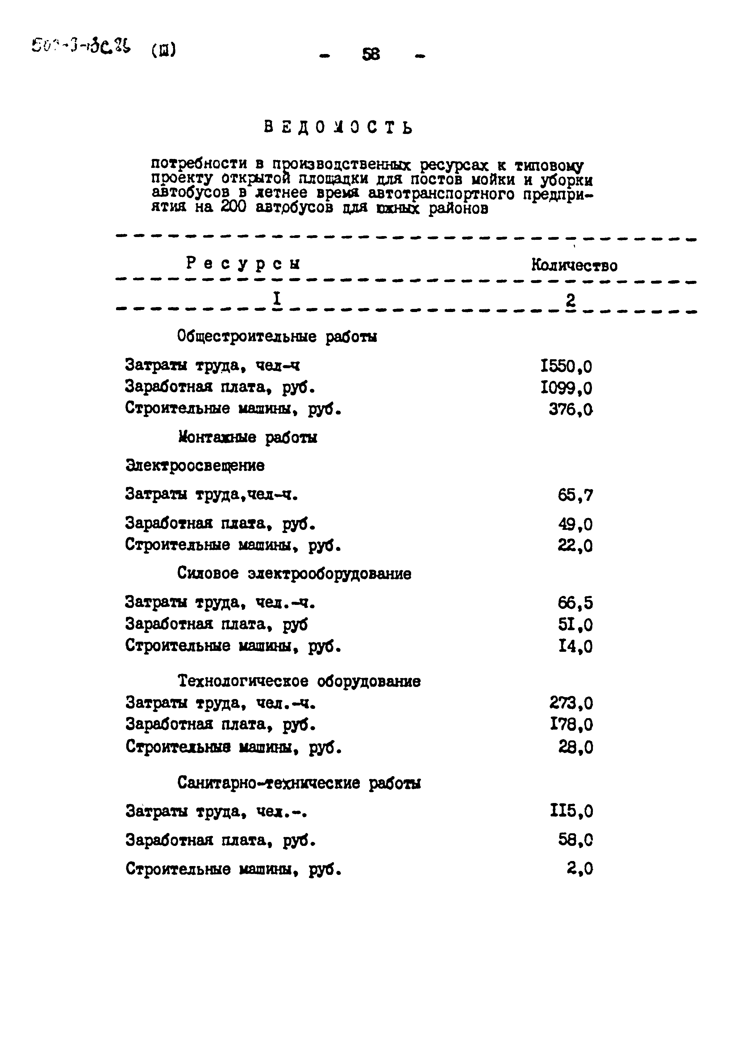 Типовой проект 503-3-13с.86